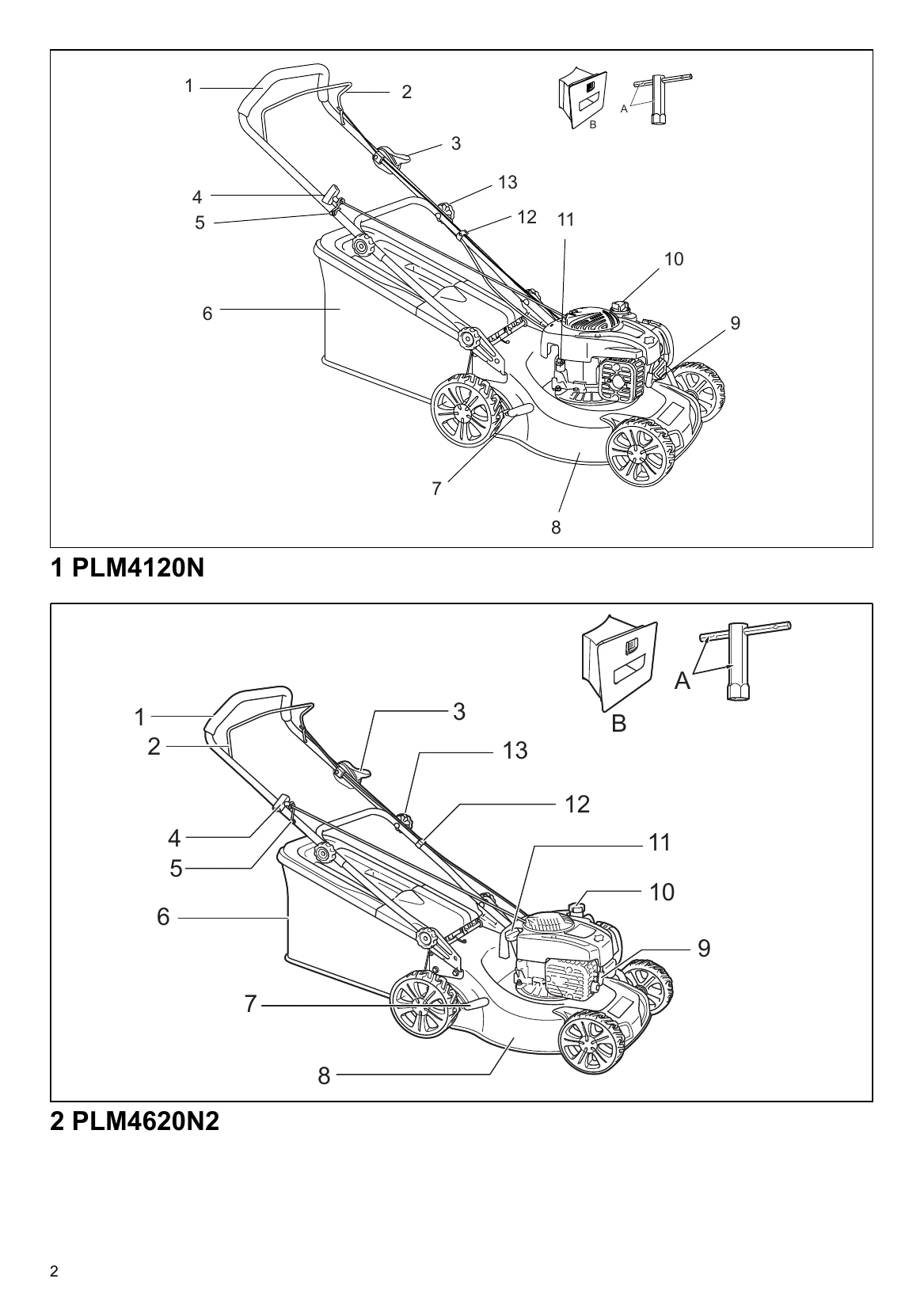 Manual for PLM4120N