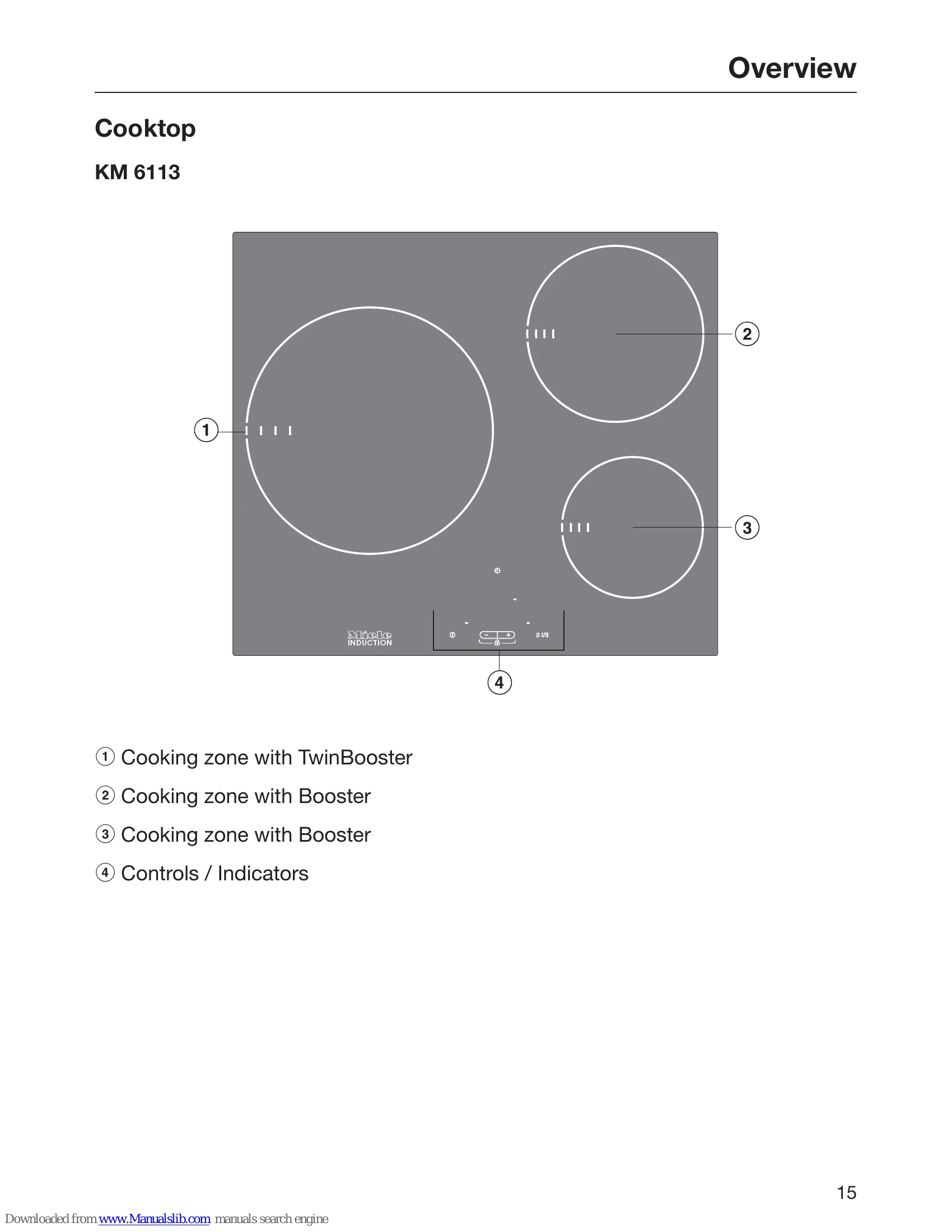 Manual for KM 6113, KM 6115