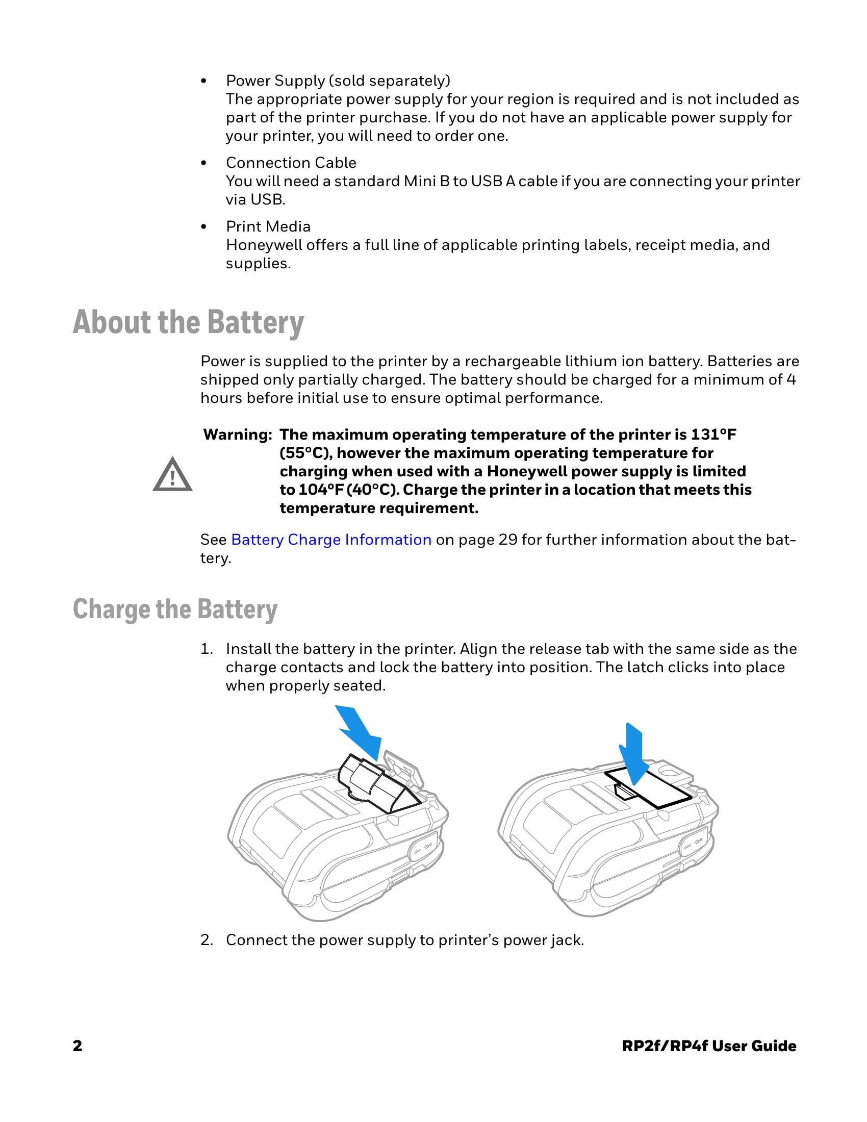 Manual for RP2f/RP4f