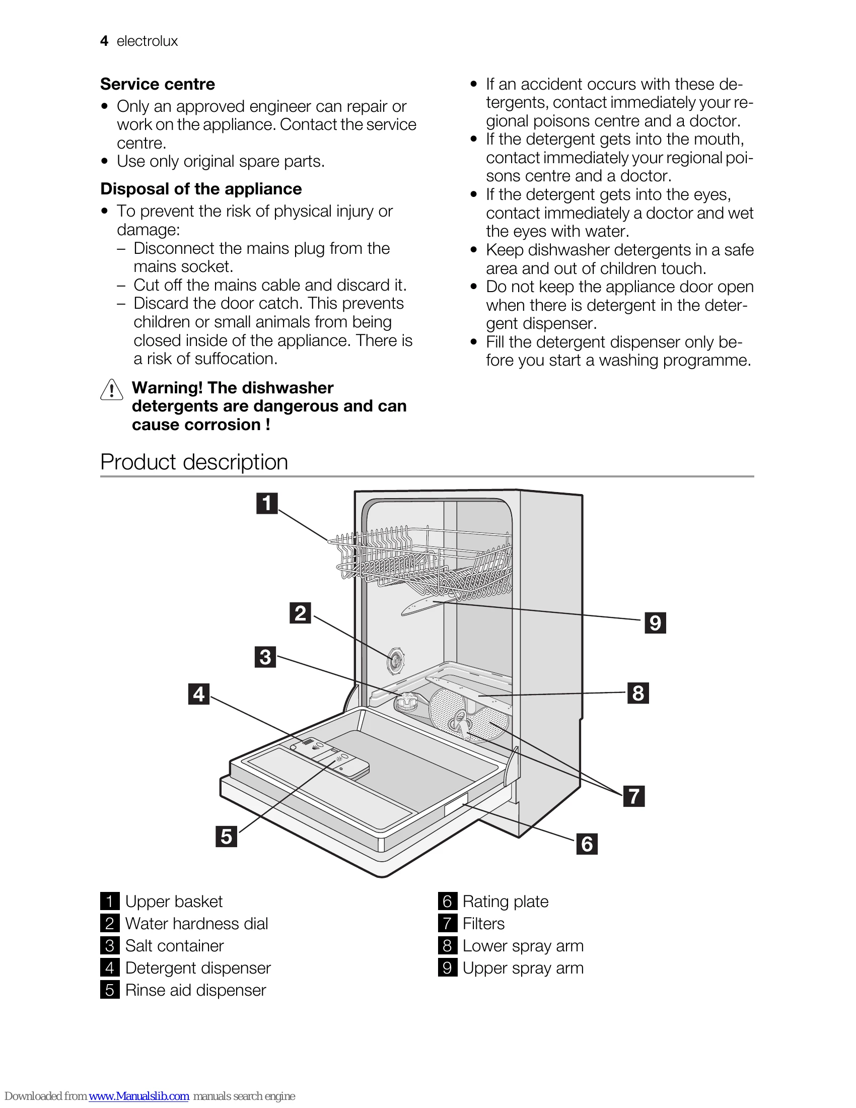 Manual for ESL 43020