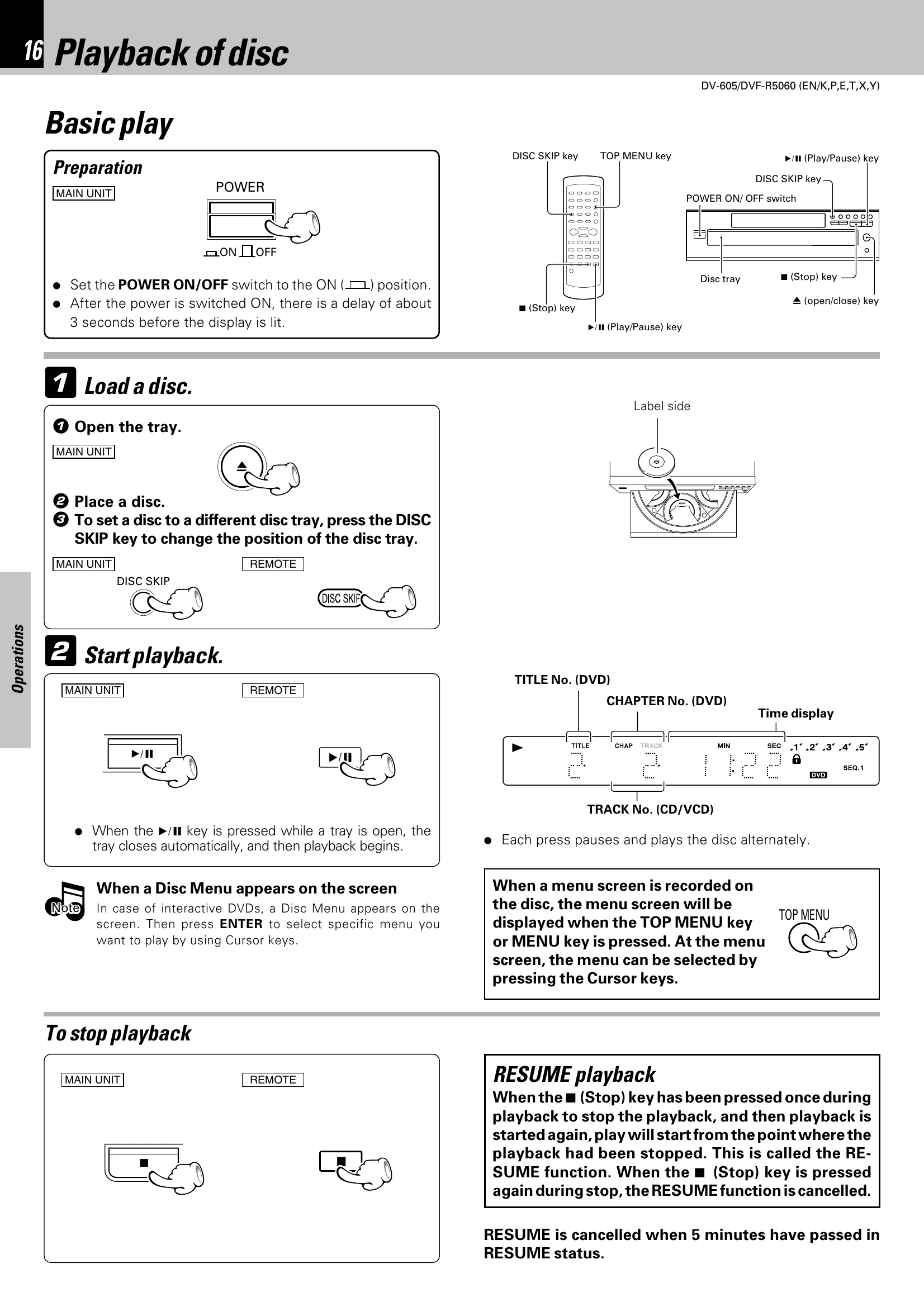 Manual for DV-605