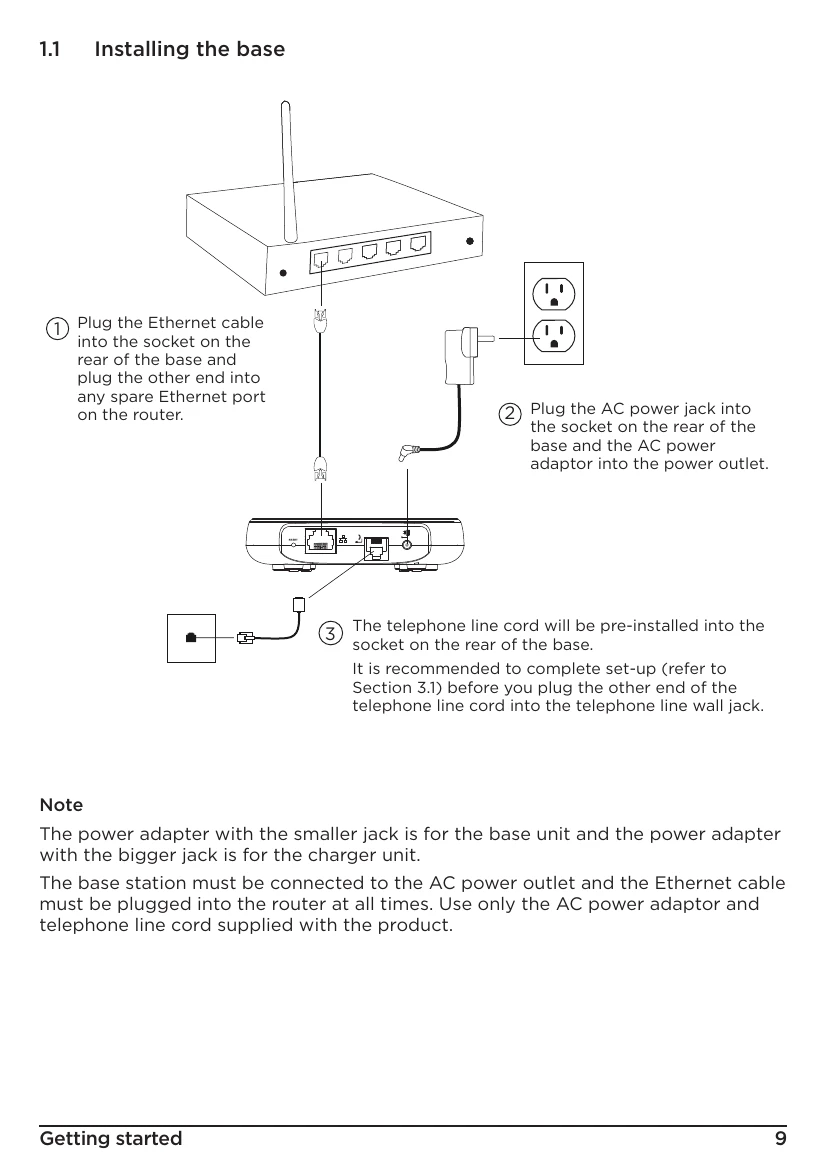 Manual for AX Series