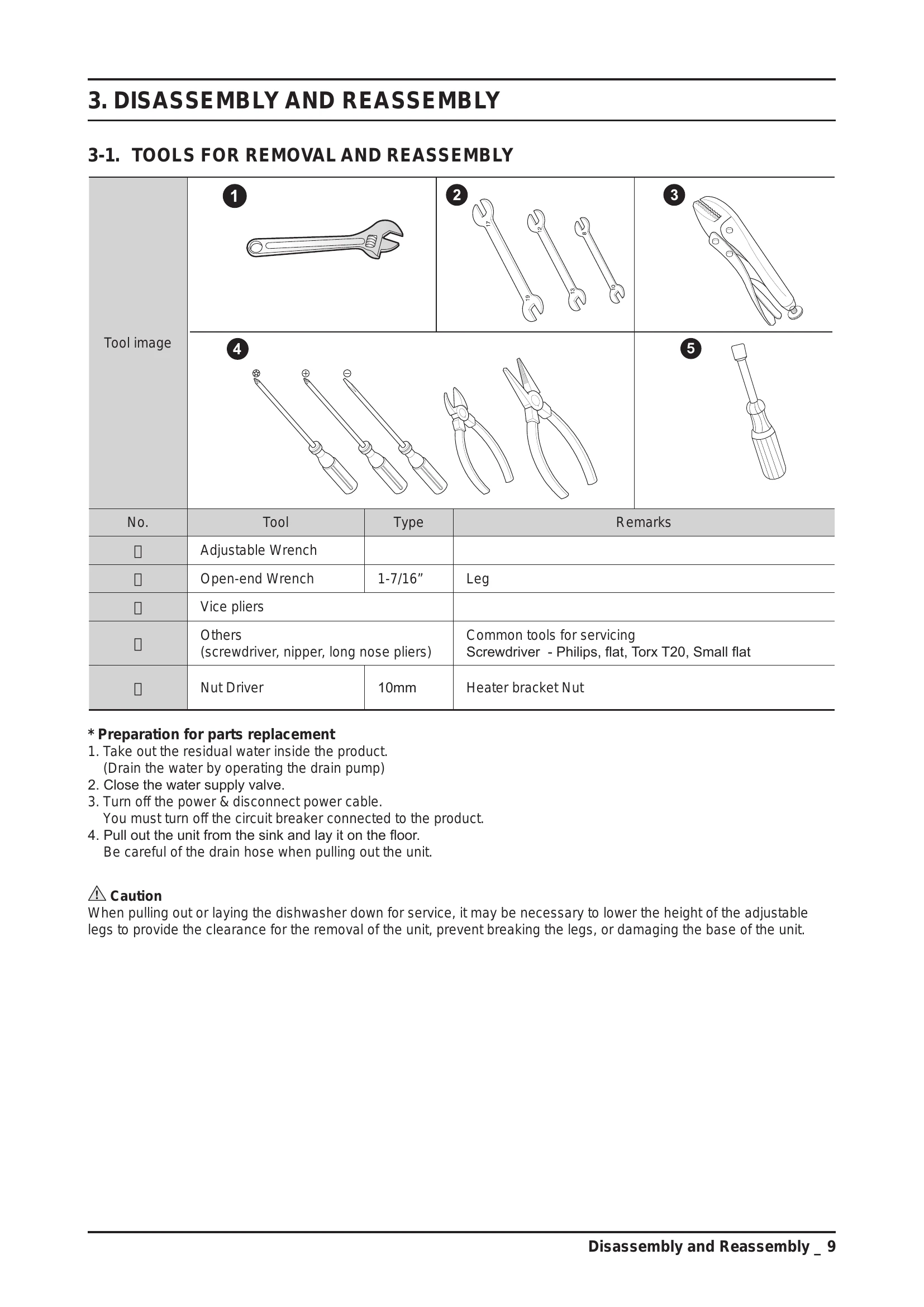 Manual for DW80M9*** Series