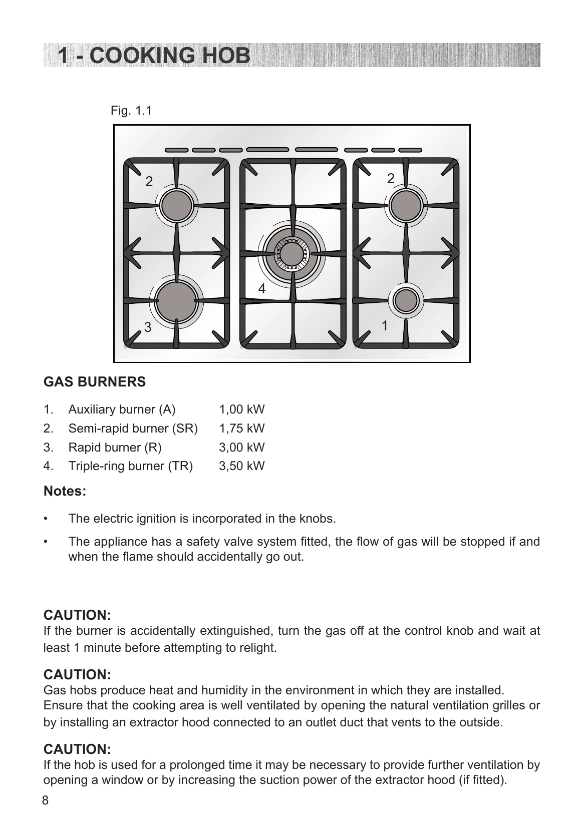 Manual for CK 405