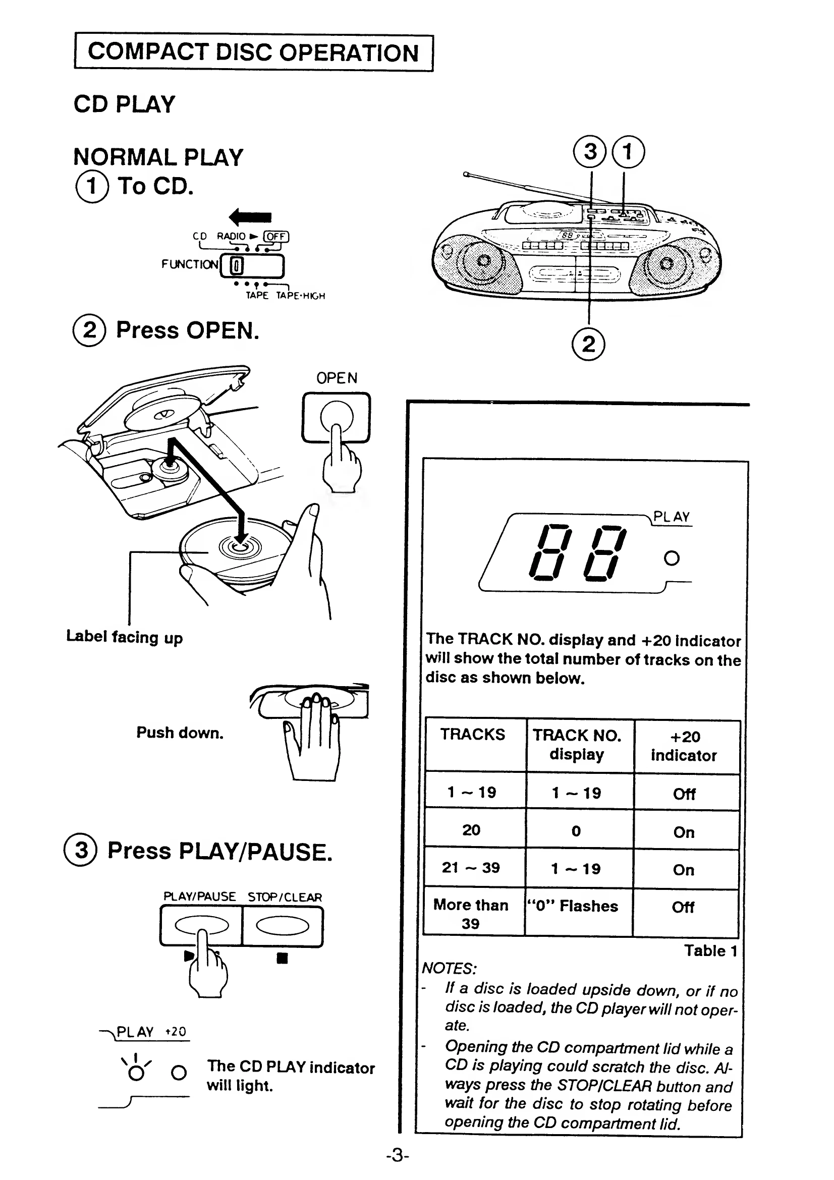 Manual for MCD-Z22L