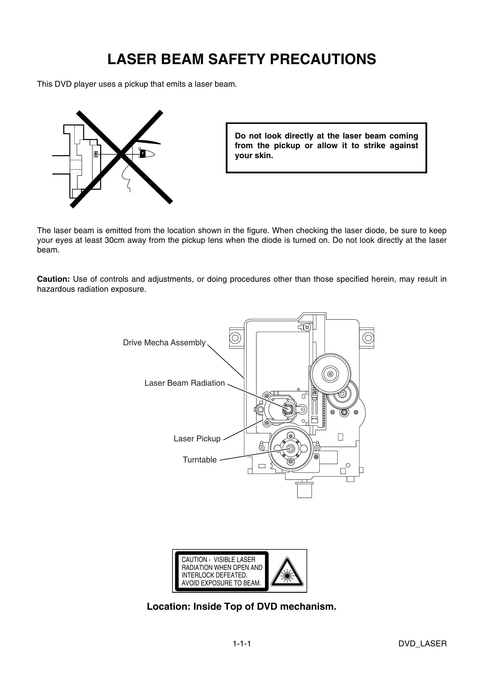 Manual for DVD740VR /001 /051