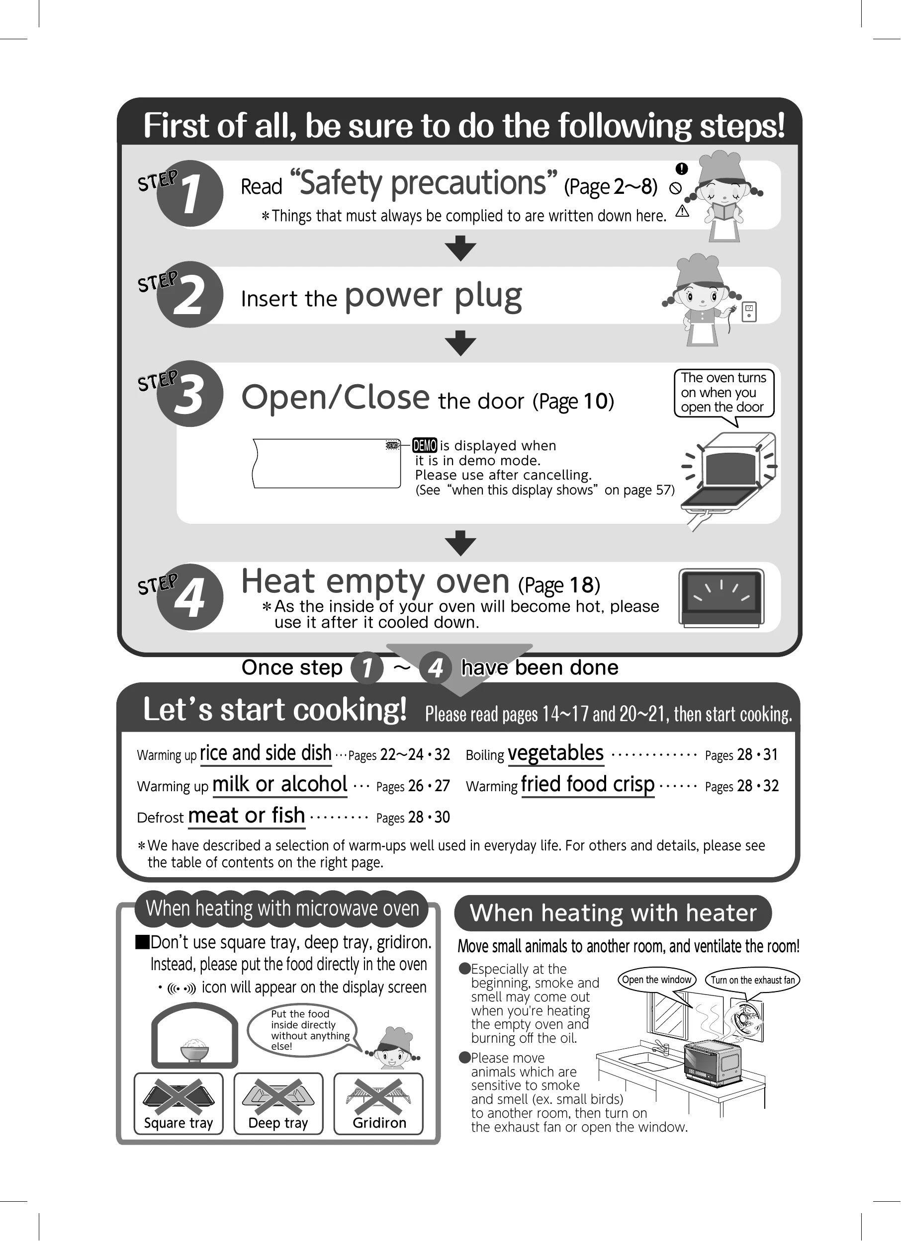 Manual for ER-TD5000HK