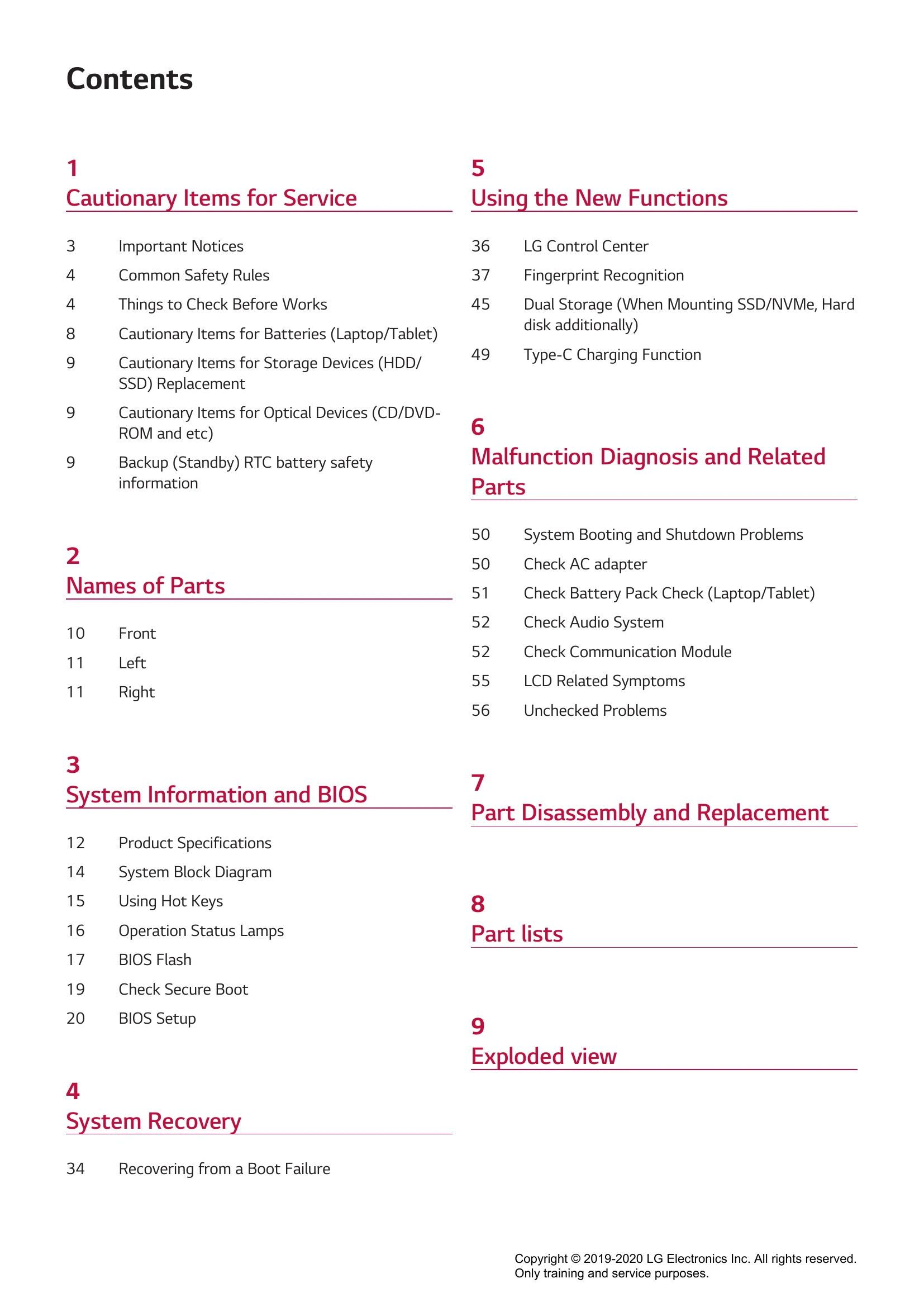 Manual for 17Z90N Series