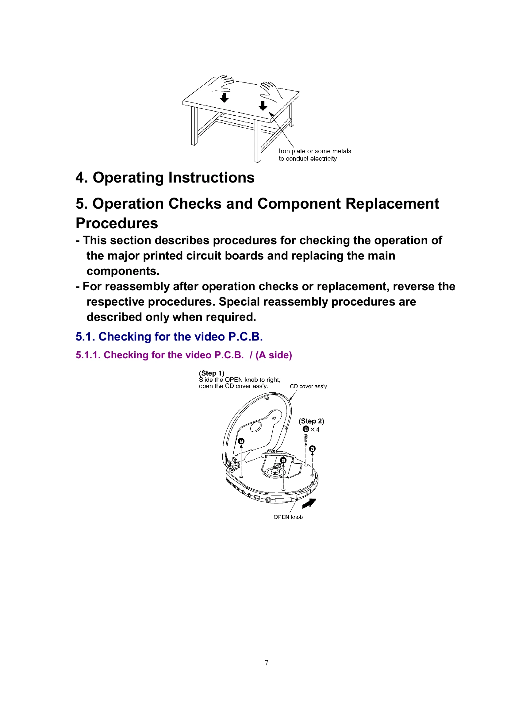Parts/Service for SL-VP48