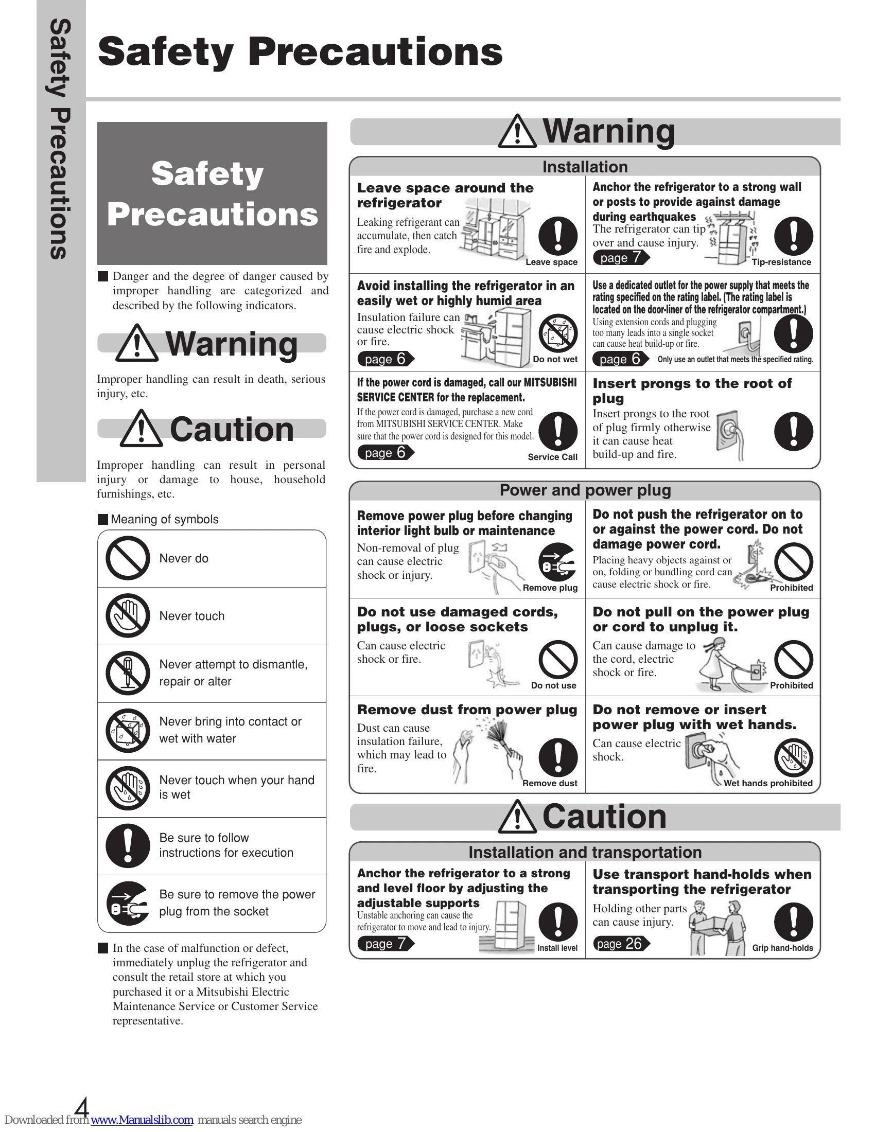 Manual for MR-G57N