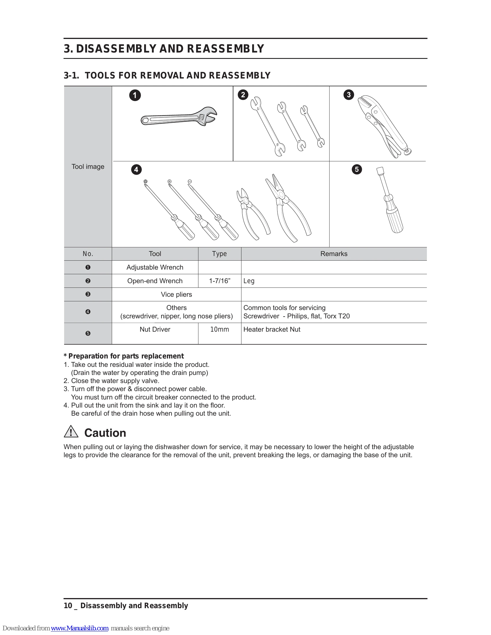 Parts/Service for DMT800 Series
