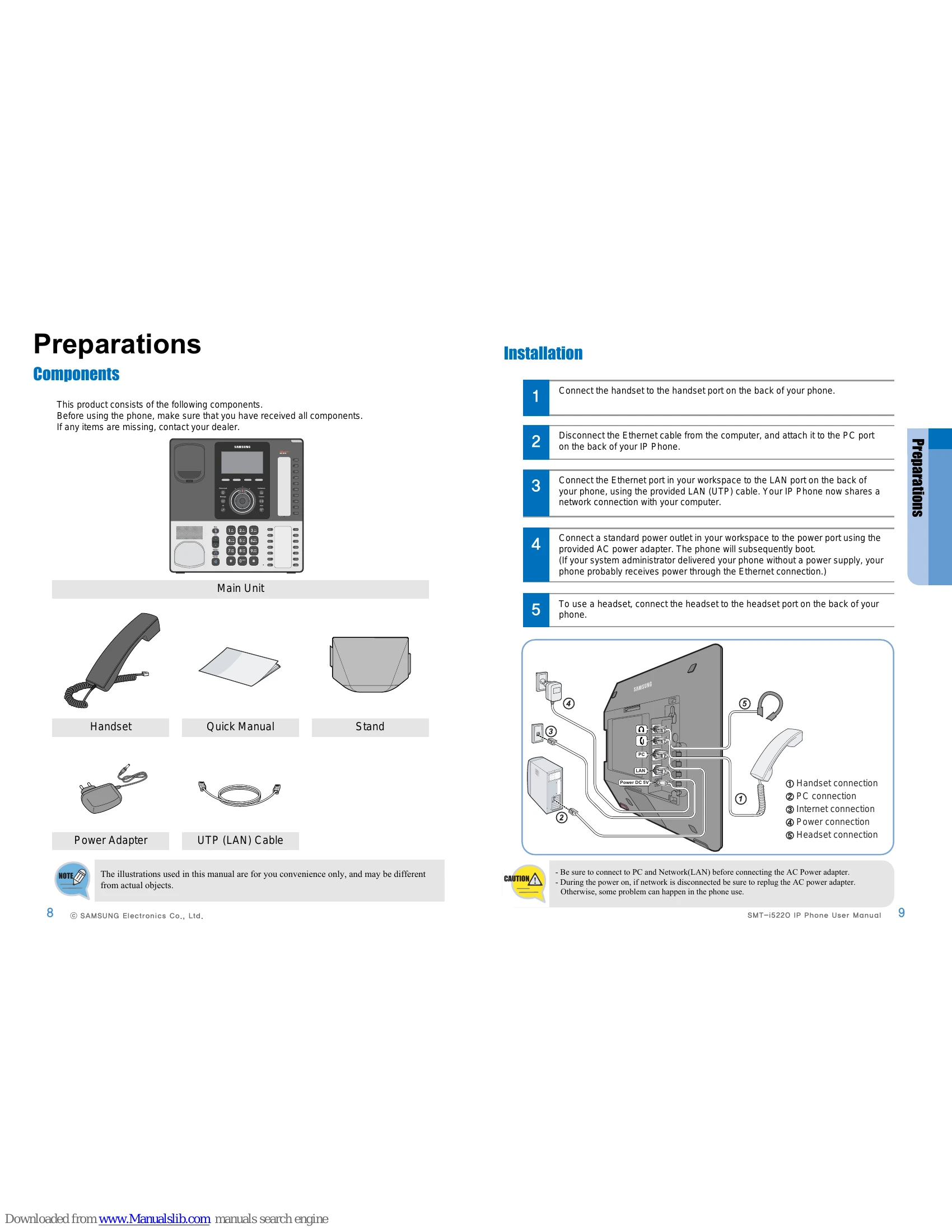 Manual for SMT-i5220