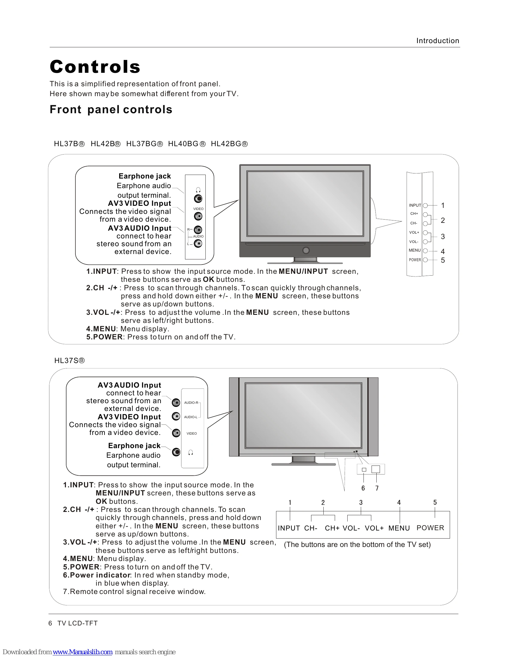 Manual for HL37S