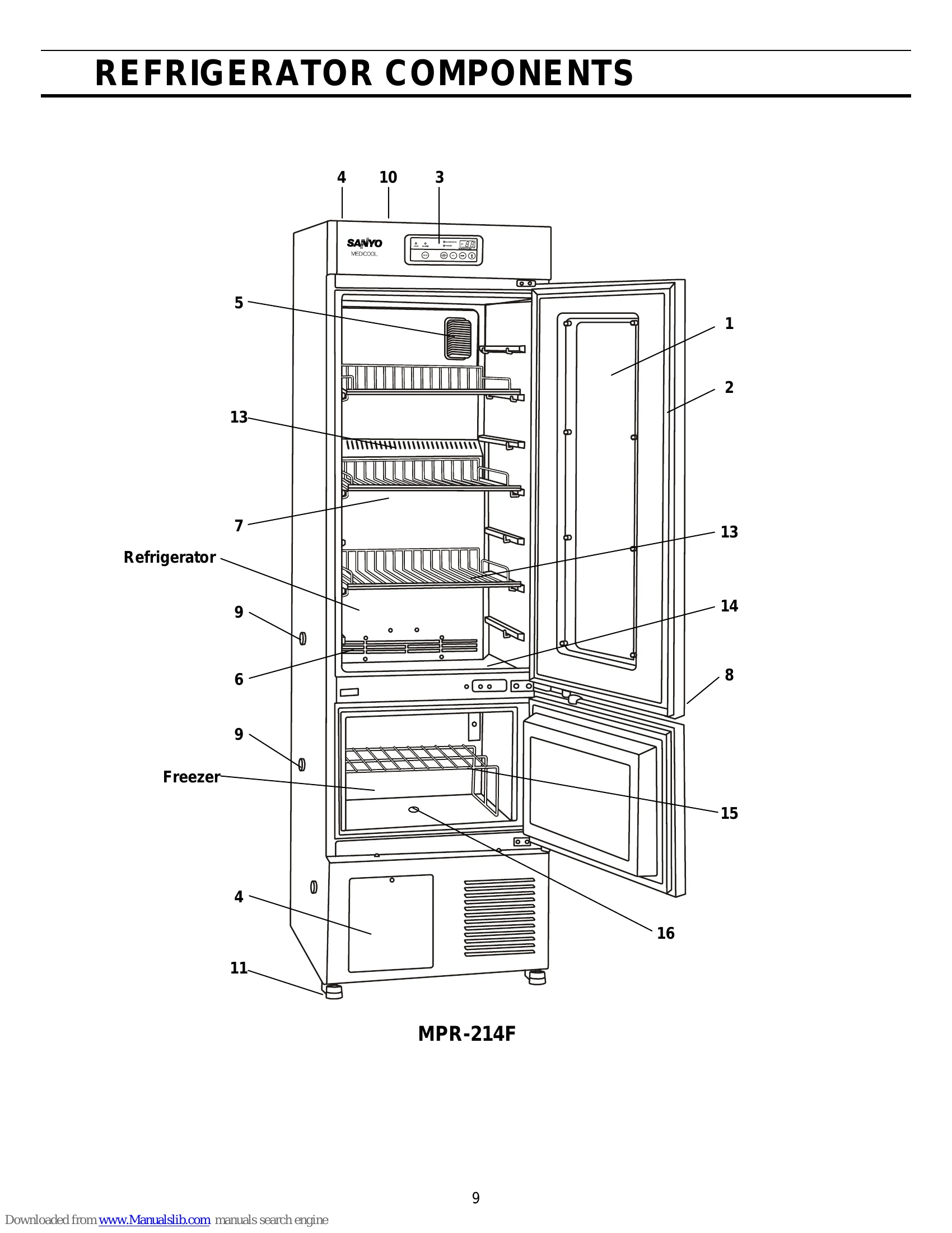 Manual for MPR-214F