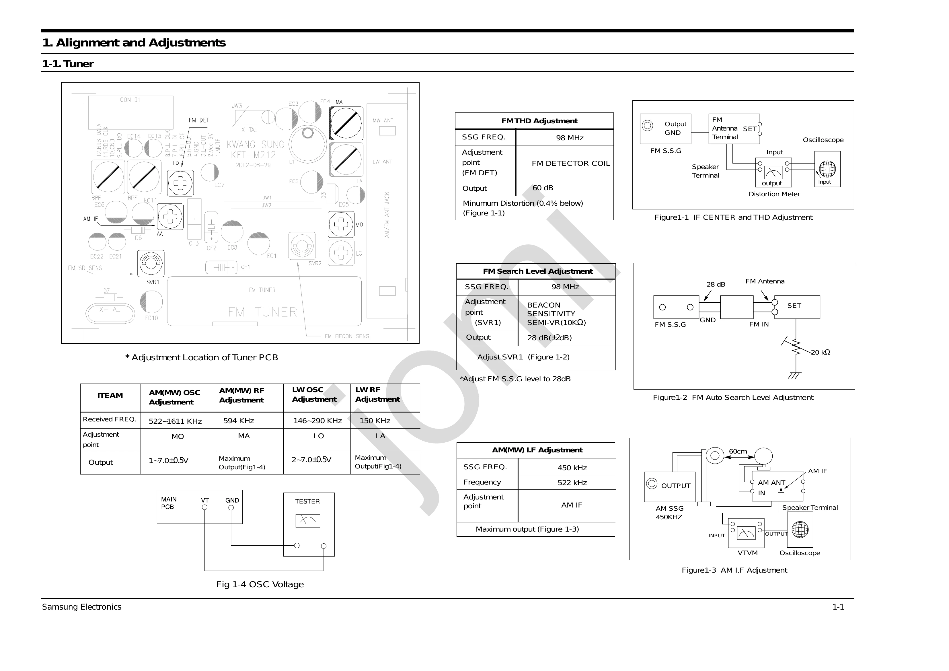 Manual for maxws730