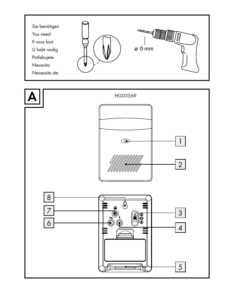 Manual for STK 36 B2