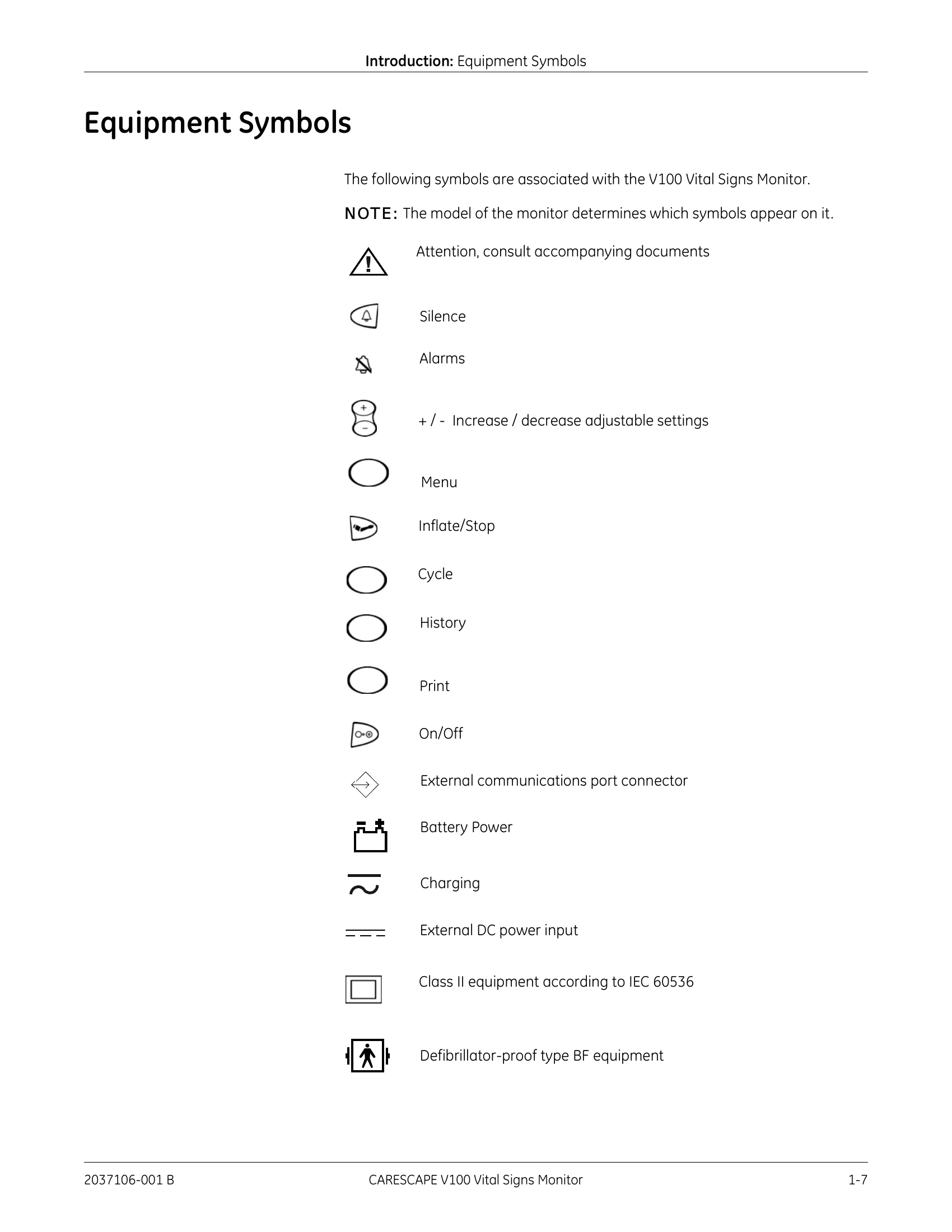 Manual for CARESCEAPE V100