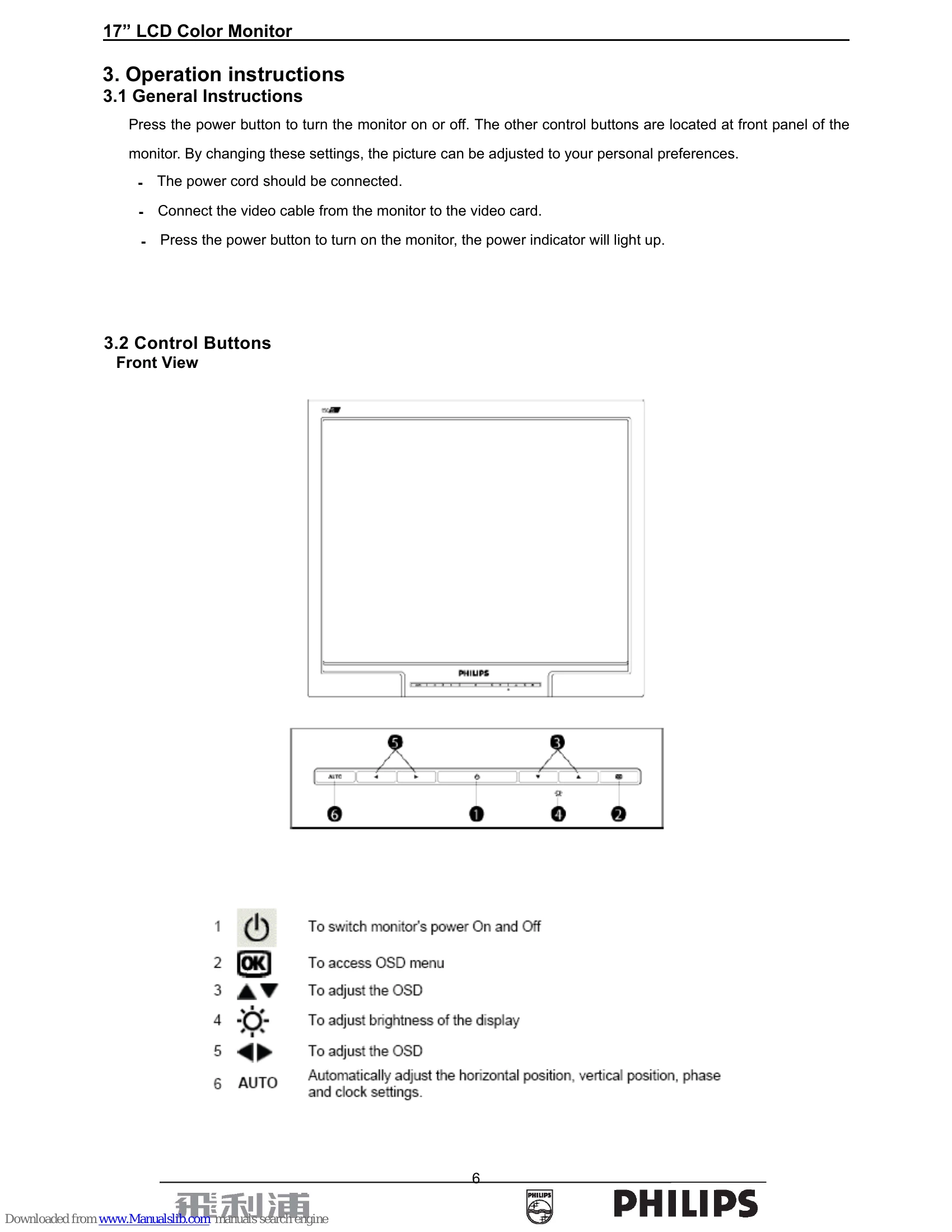 Manual for 170S7FS/00