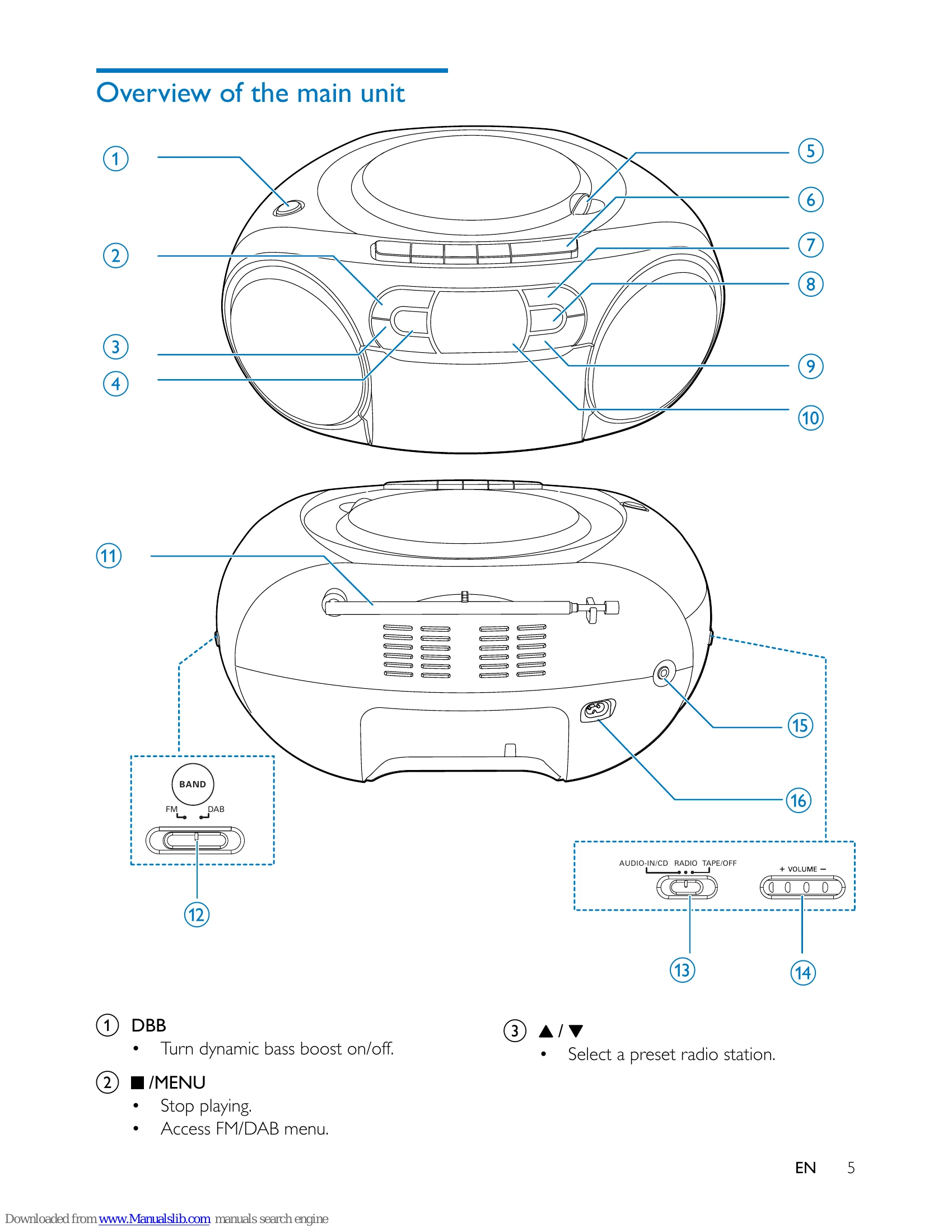 Manual for AZB600