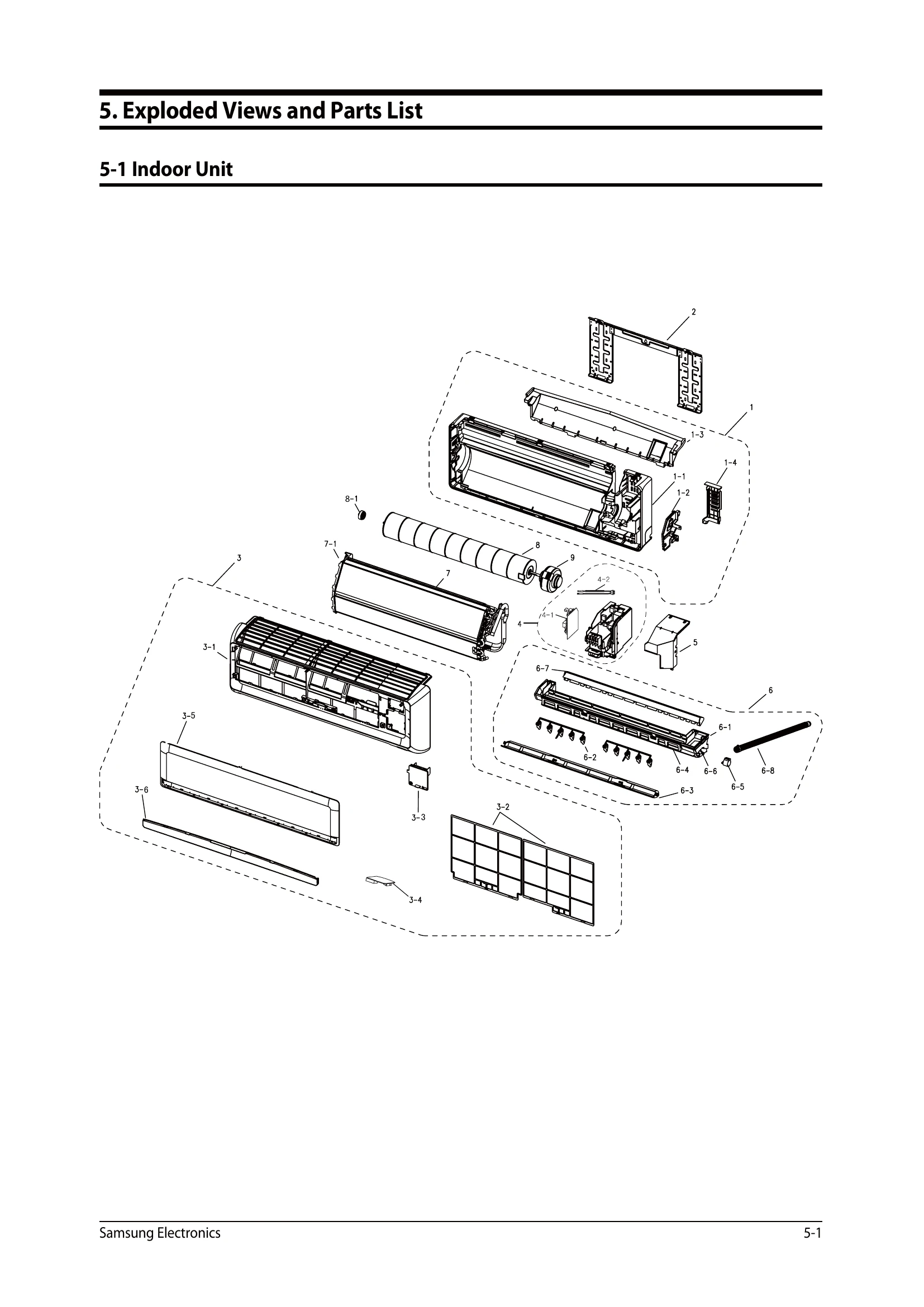 Manual for AQV09UGAN