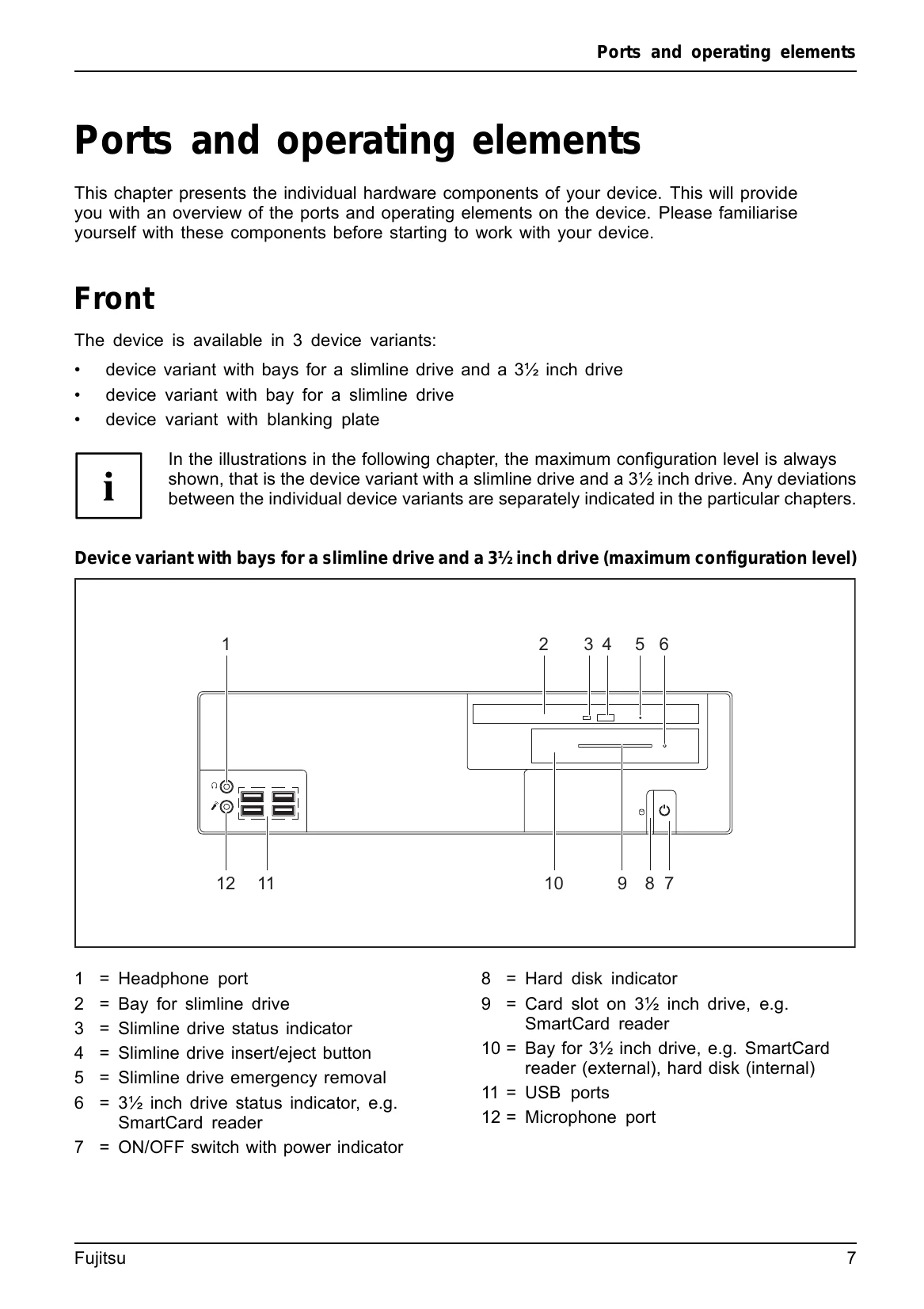 Manual for ESPRIMO D55x / D75x / D95x