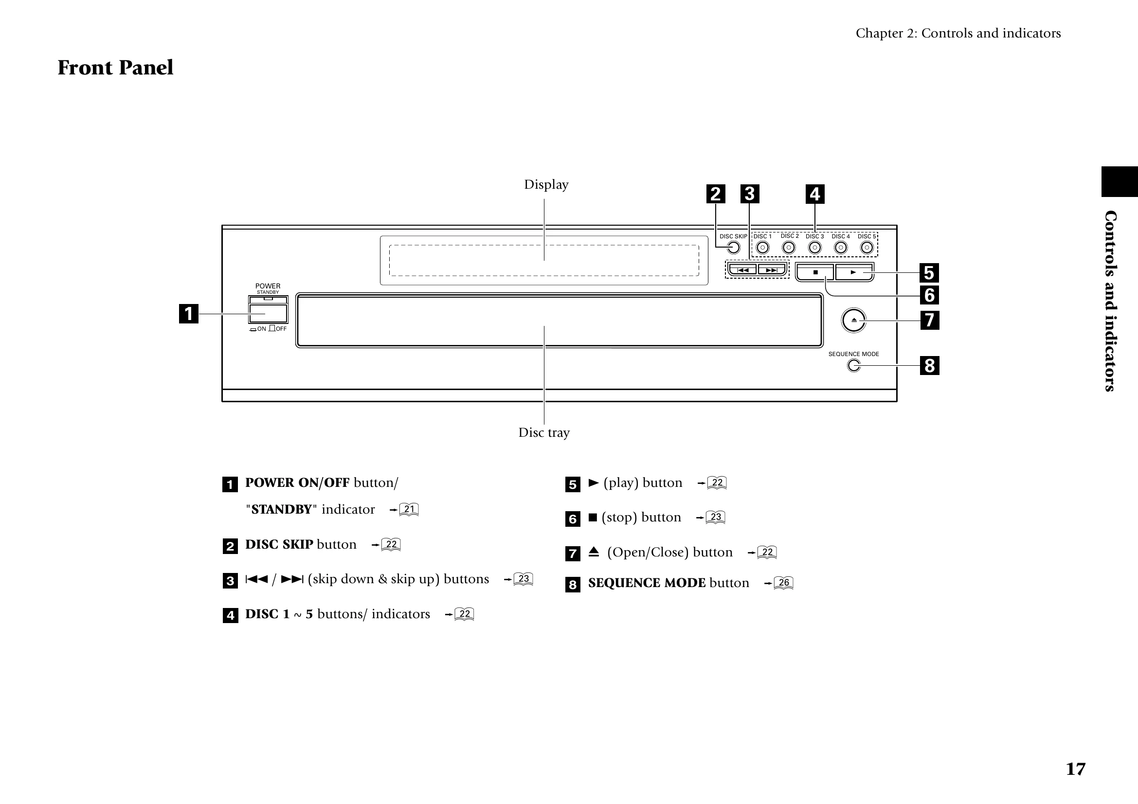 Manual for DV-6050