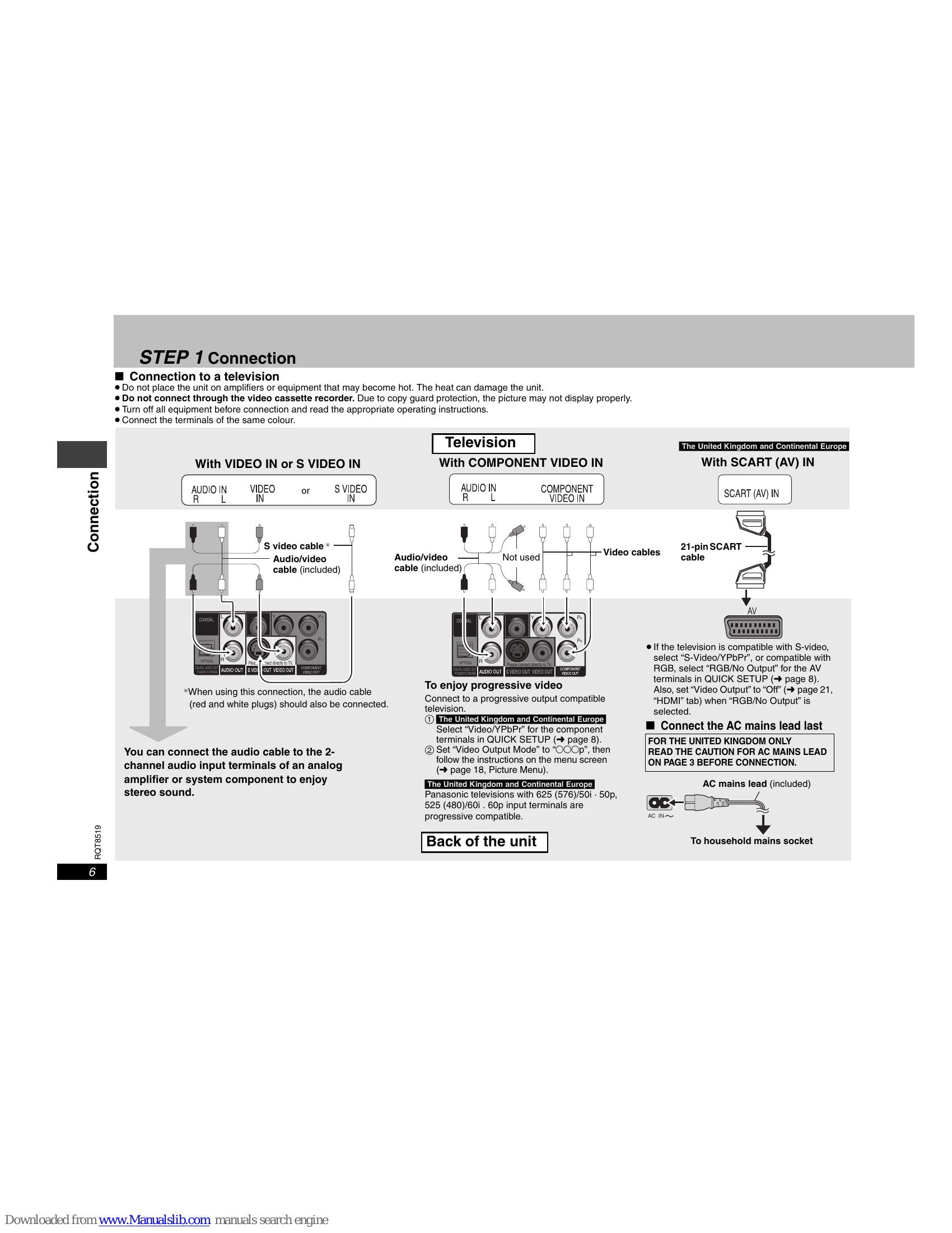 Manual for DVD-S52