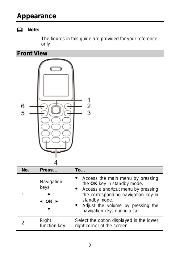 Manual for V100R001_01