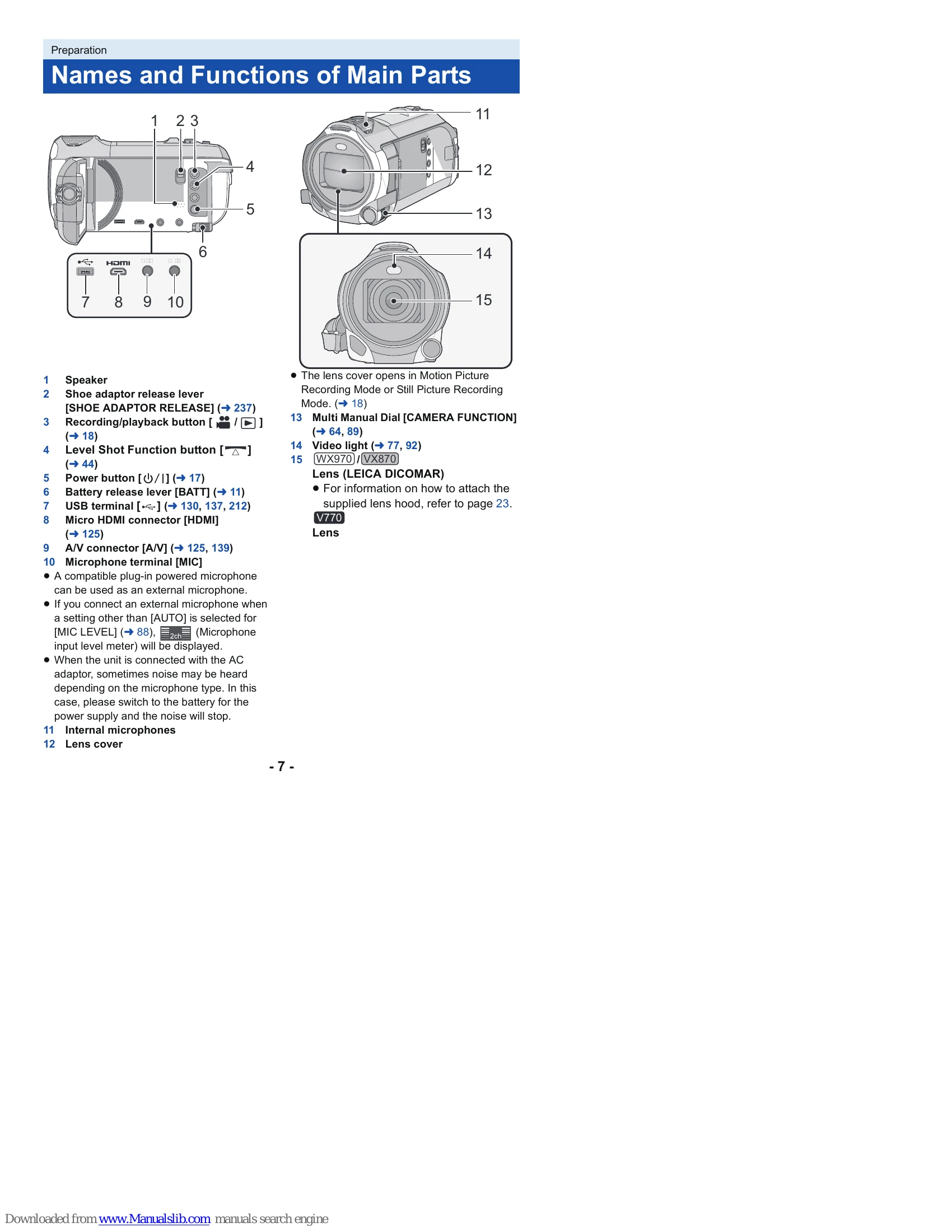 Manual for HC-V770