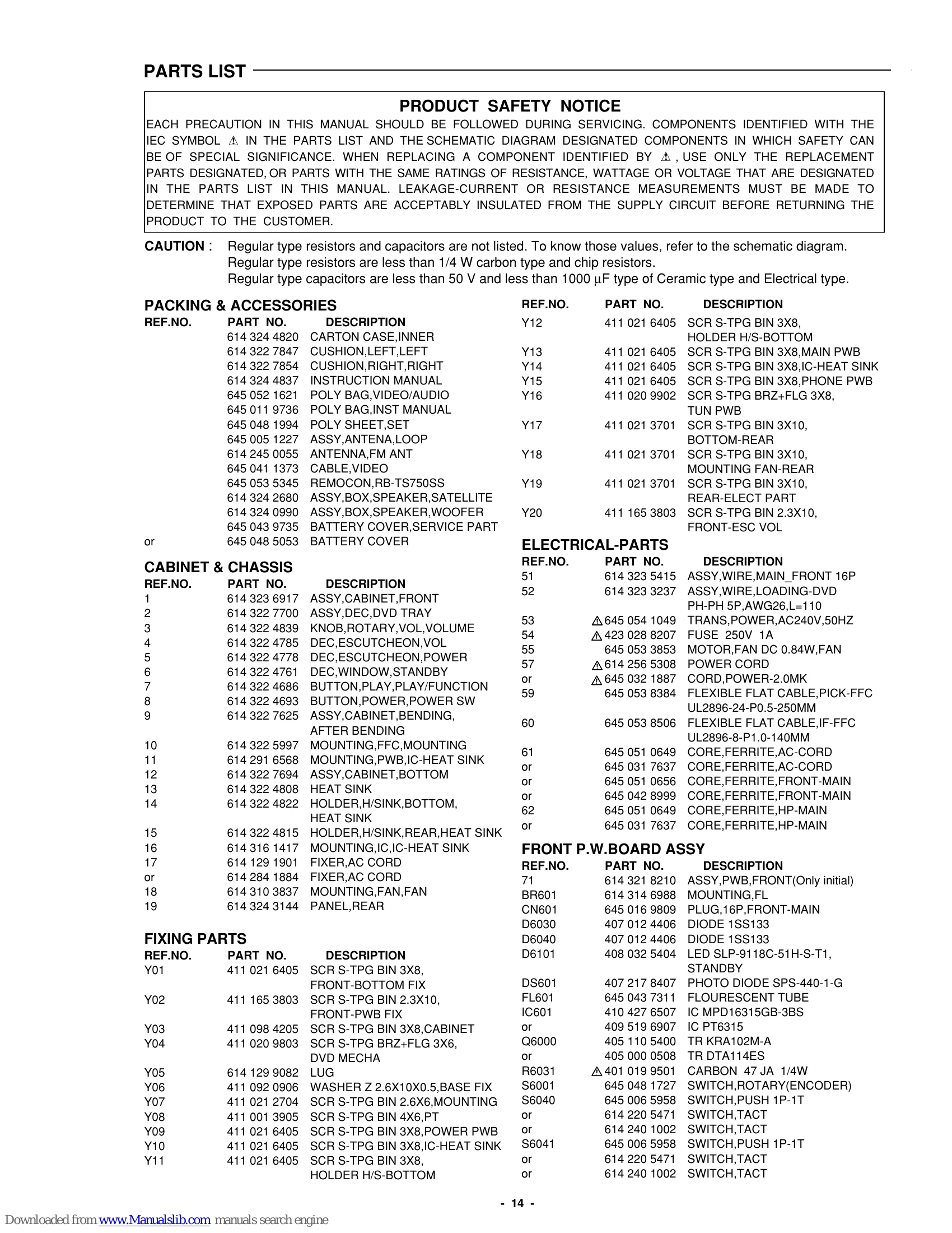 Parts/Service for DC-TS750