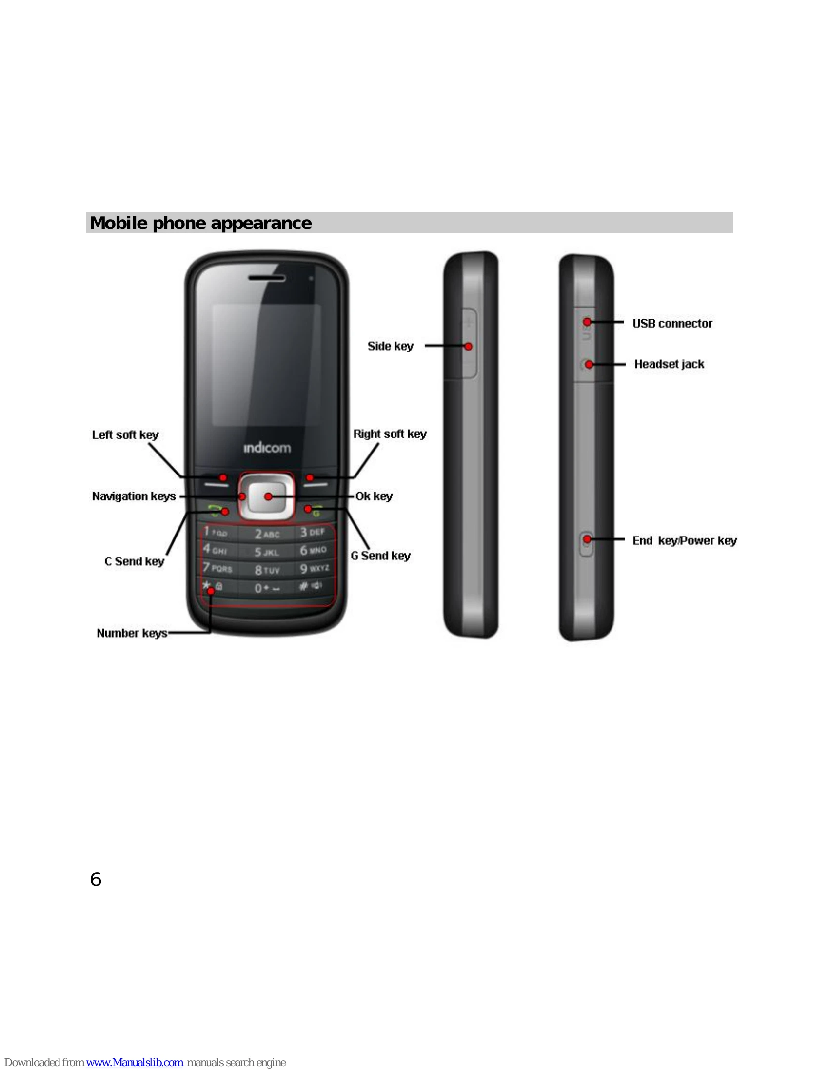 Manual for CG 100