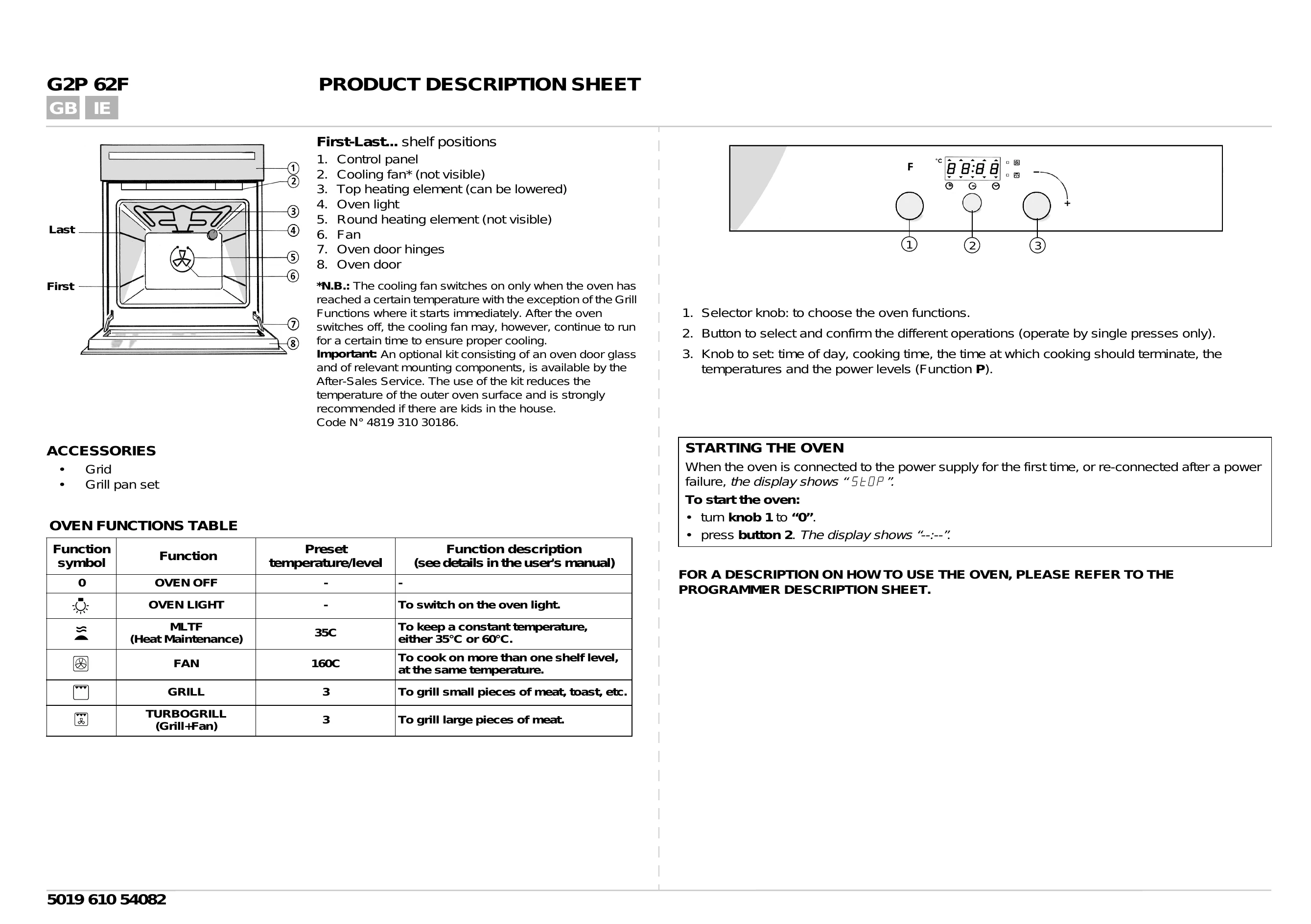 Spec Sheet for G2P 62F