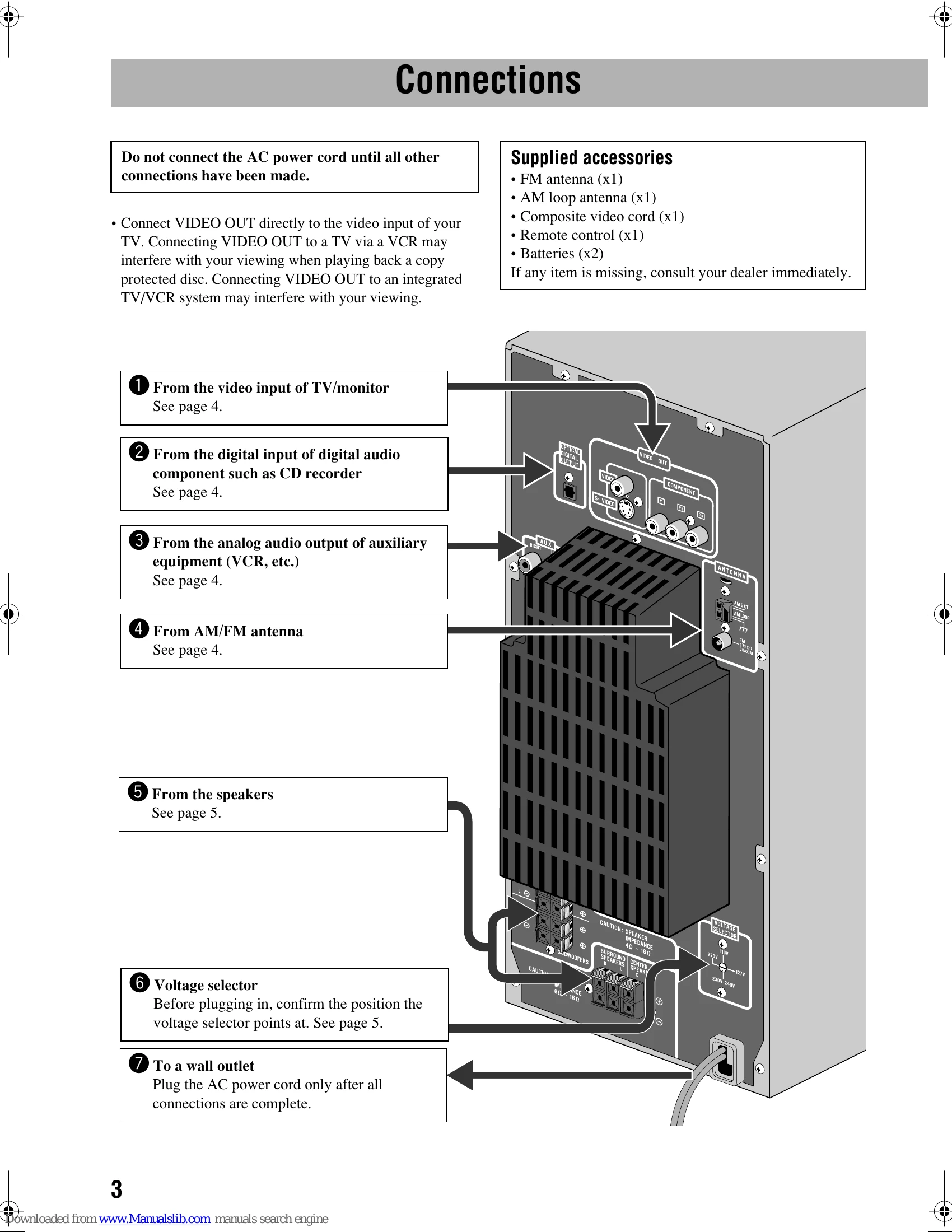Manual for CA-DXT99