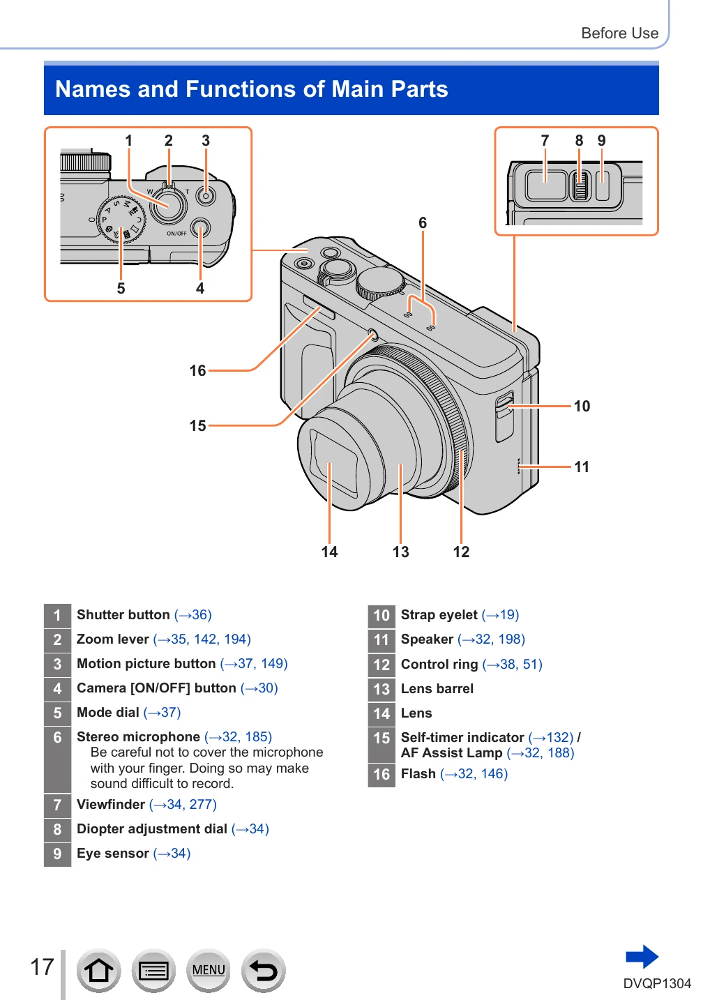 Manual for DC-ZS70