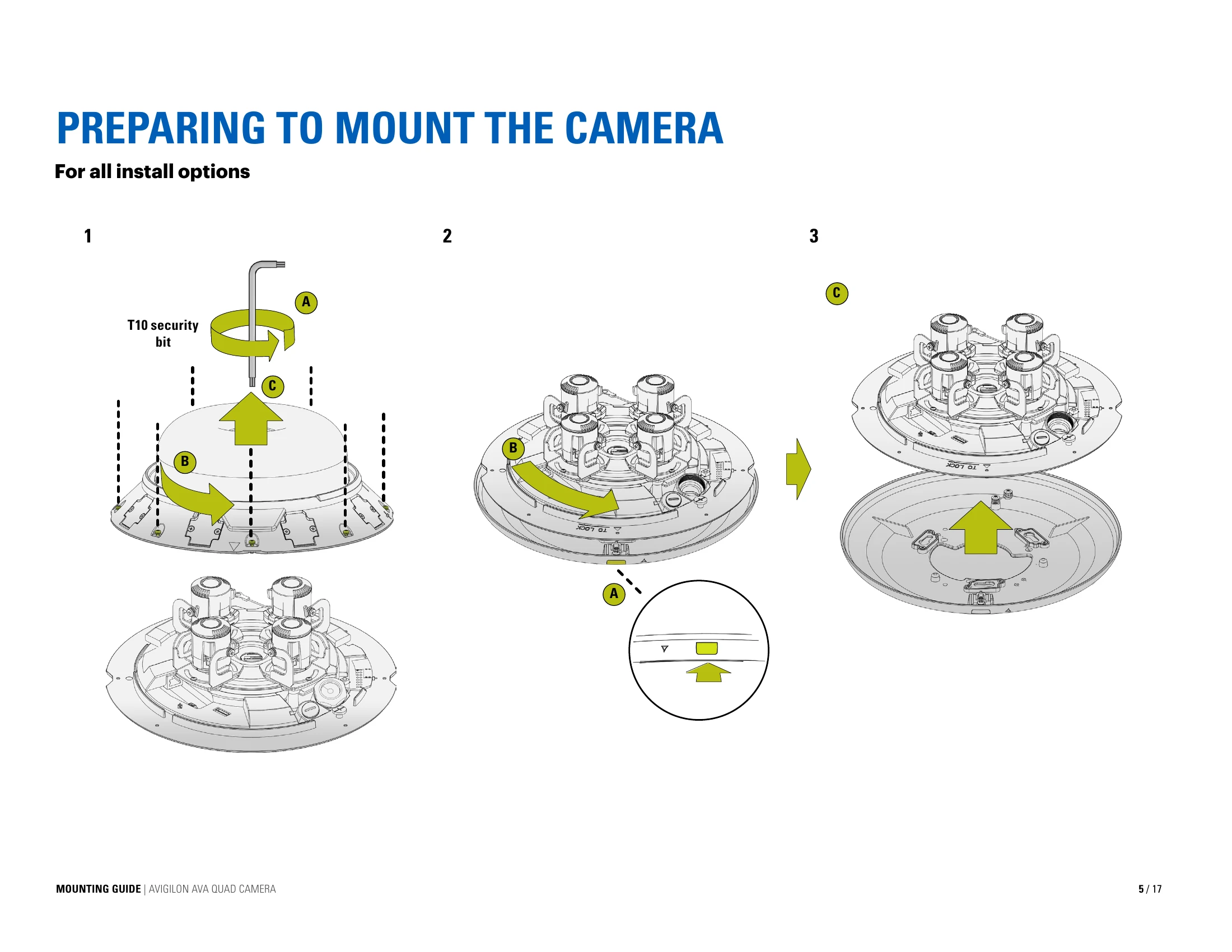 Installation Guide for AVA QUAD CAMERA