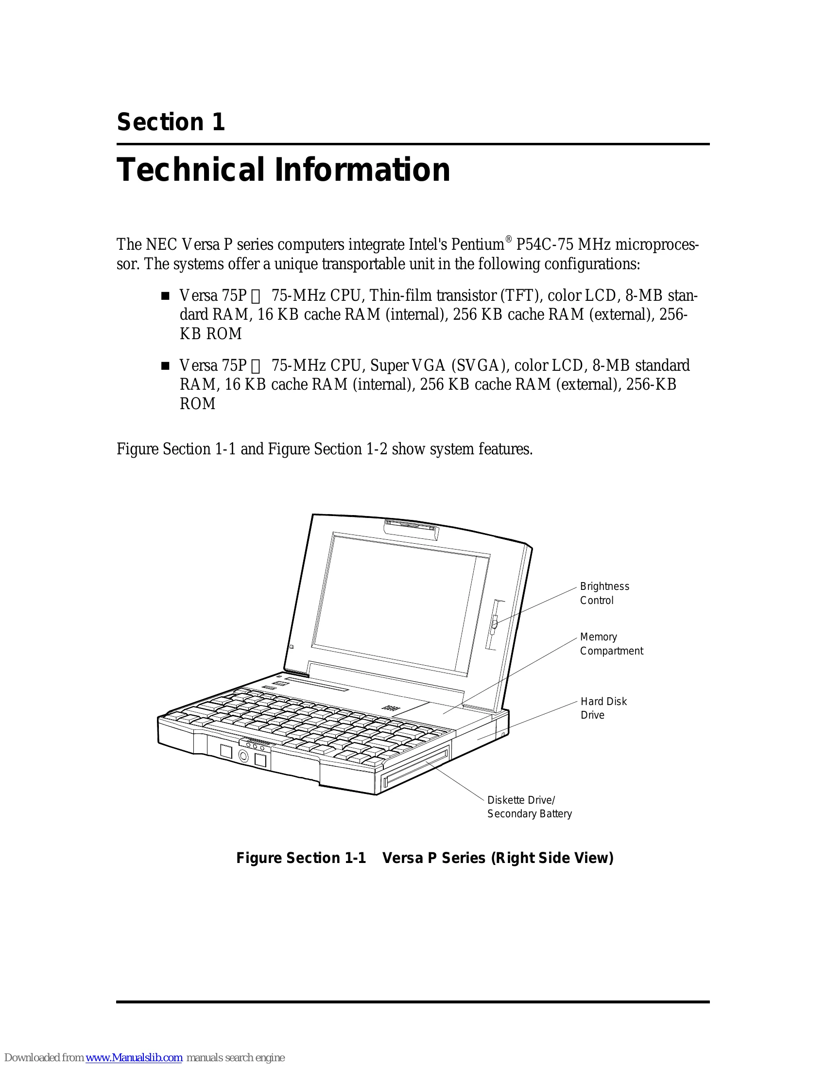 Parts/Service for Versa P Series