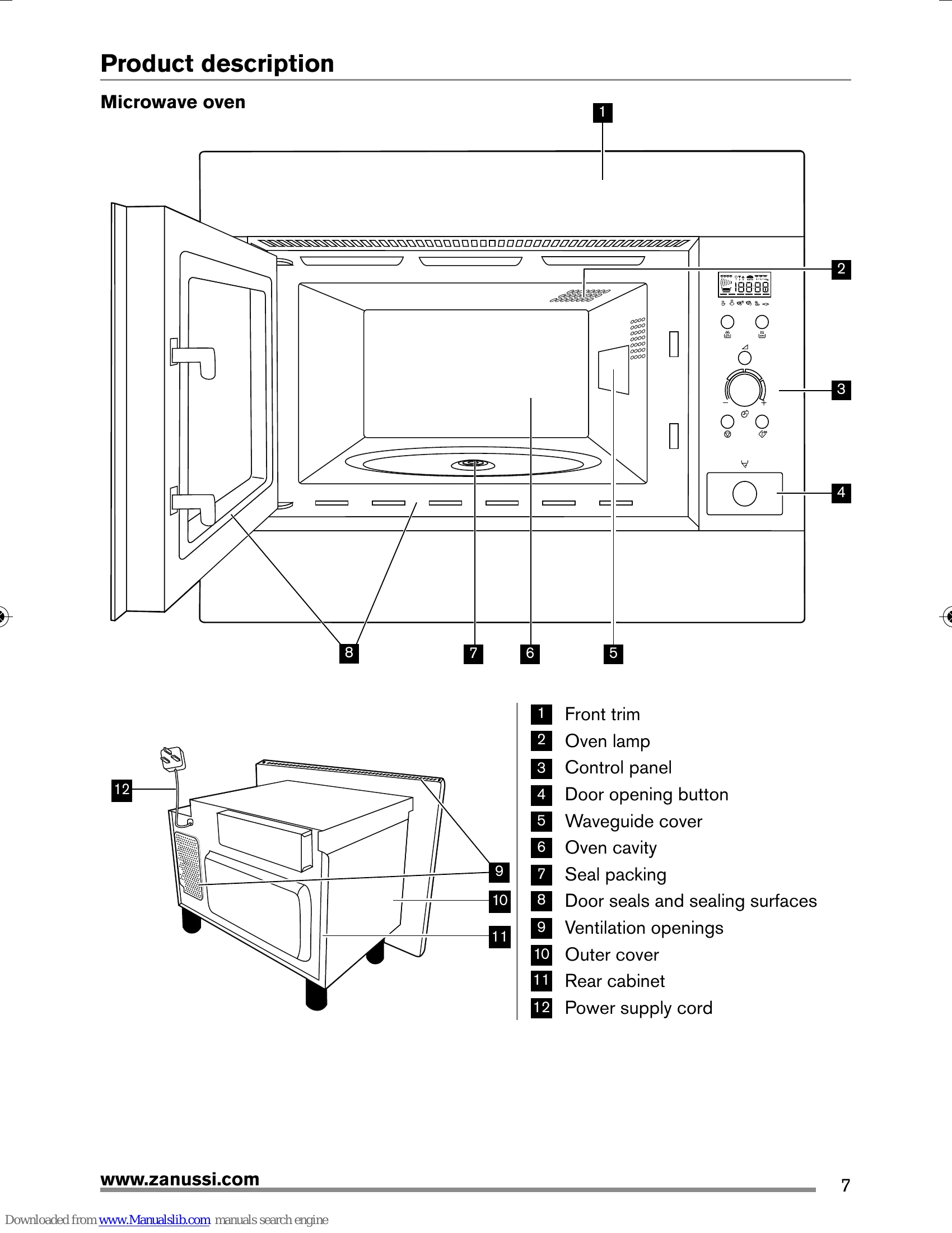Manual for ZBM26642