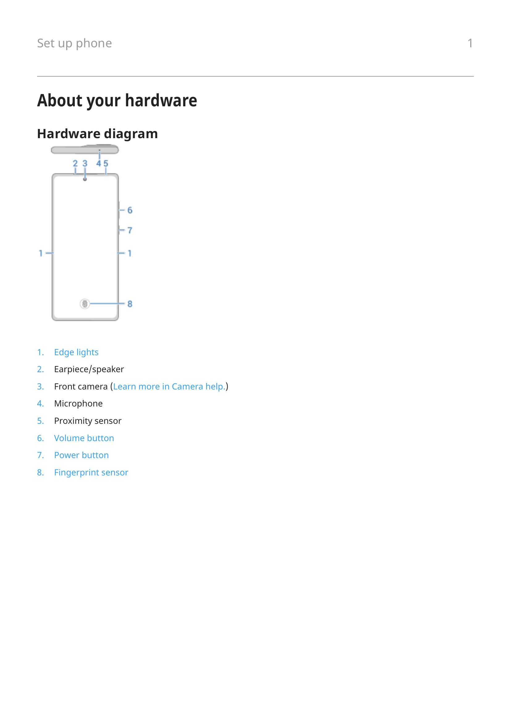 Manual for edge 50 fusion