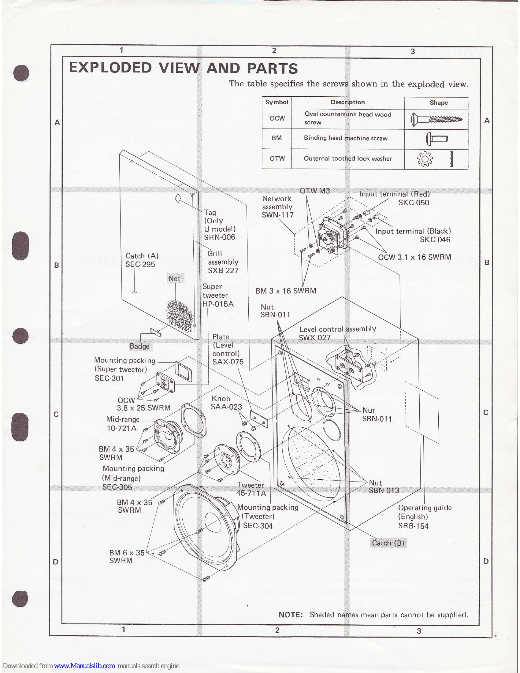 Parts/Service for HPM-100