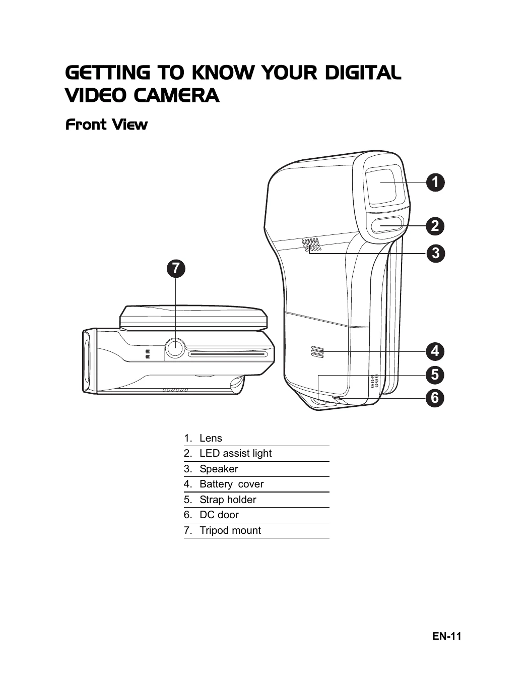 Manual for VPC-HD100