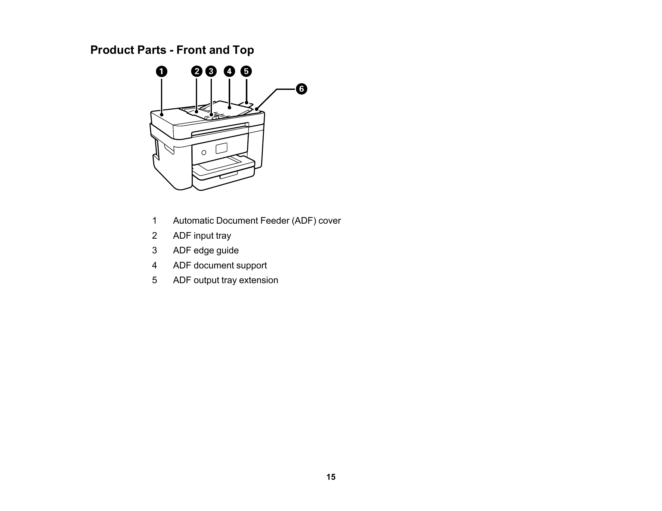 Manual for WF-2960