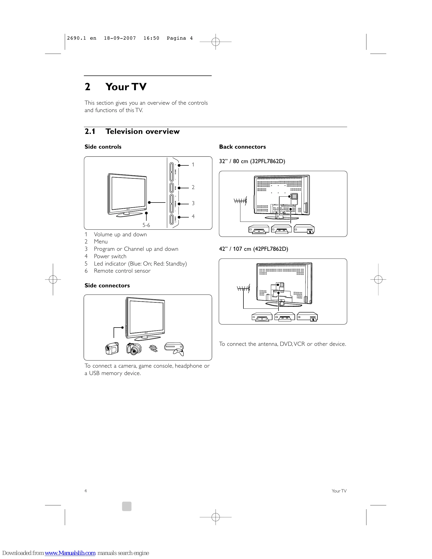 Manual for 32PFL7862D