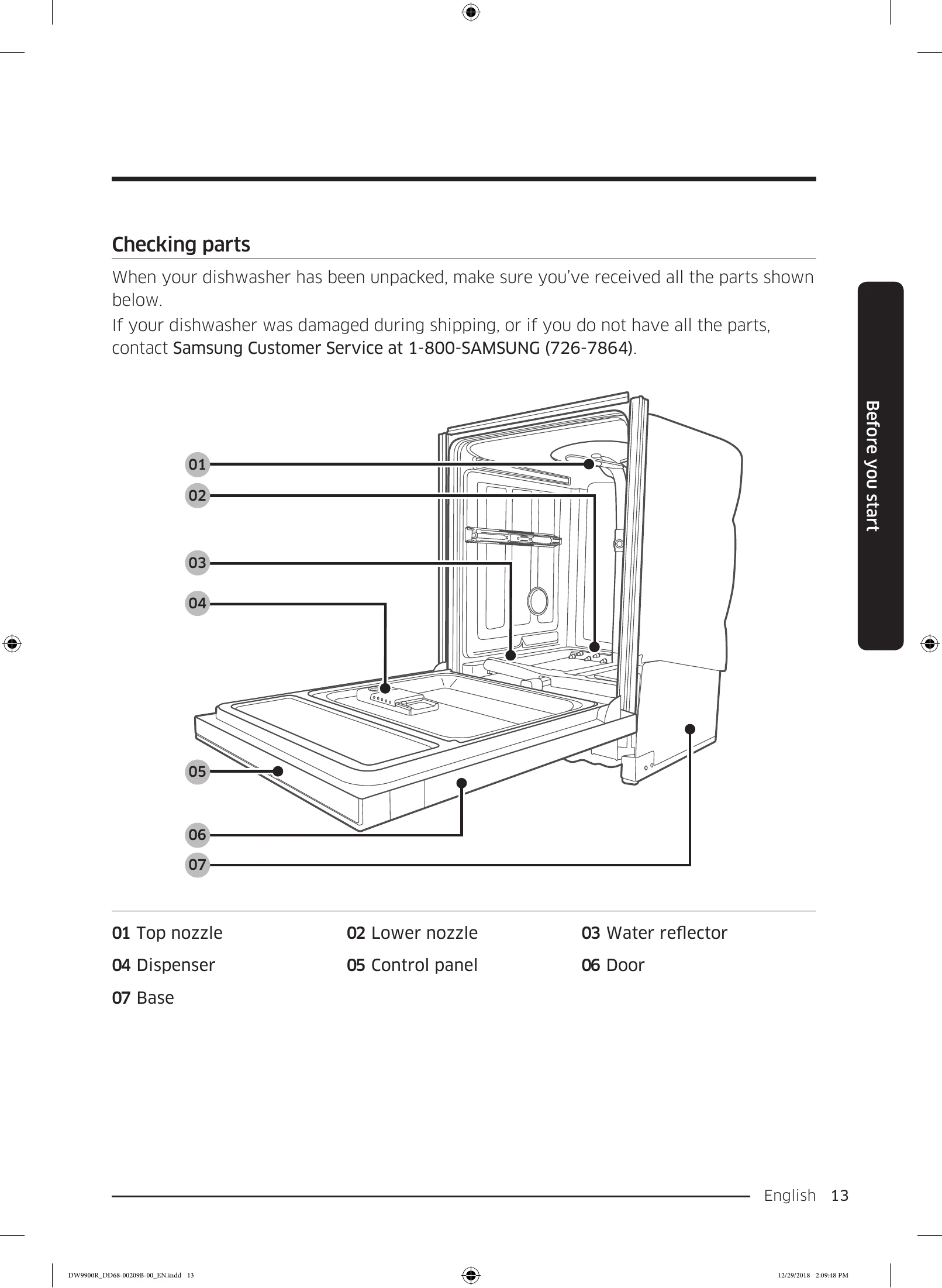 Manual for DW80R9950 Series