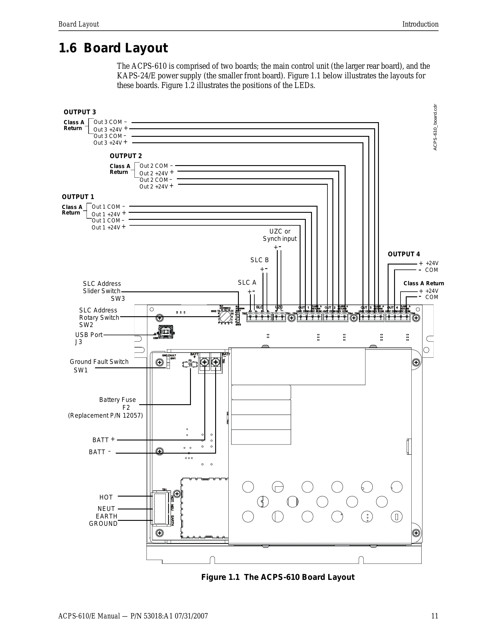 Manual for ACPS-610/E