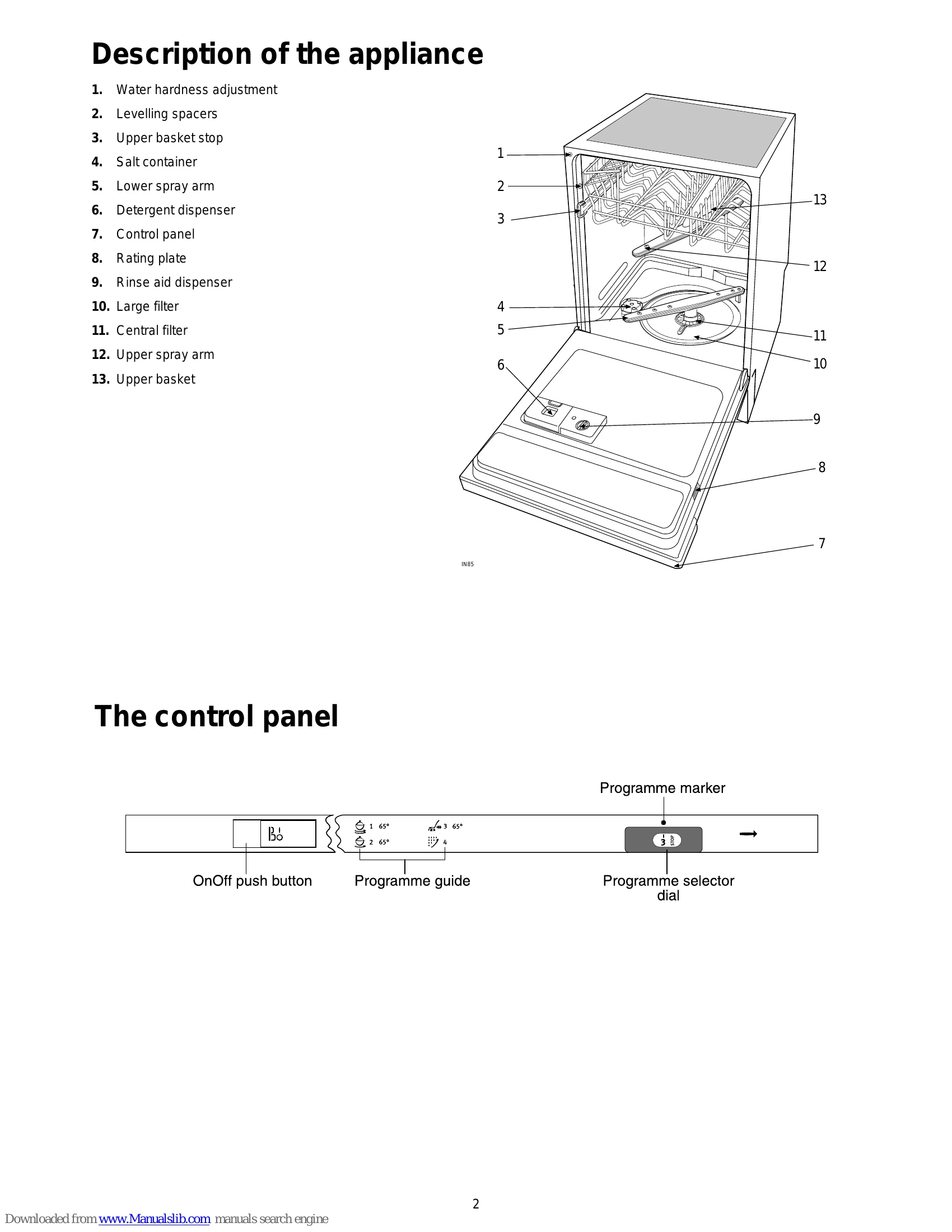 Manual for ESL 6114