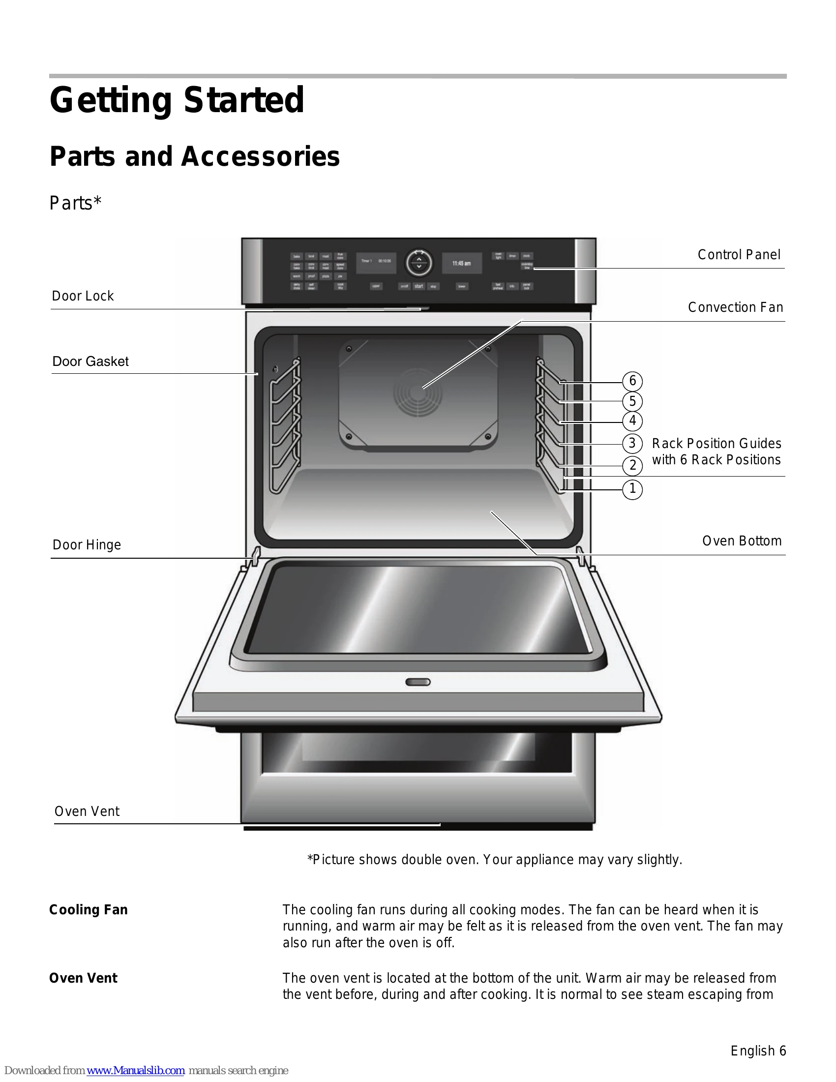 Manual for HB30S51UC, HB30D51UC