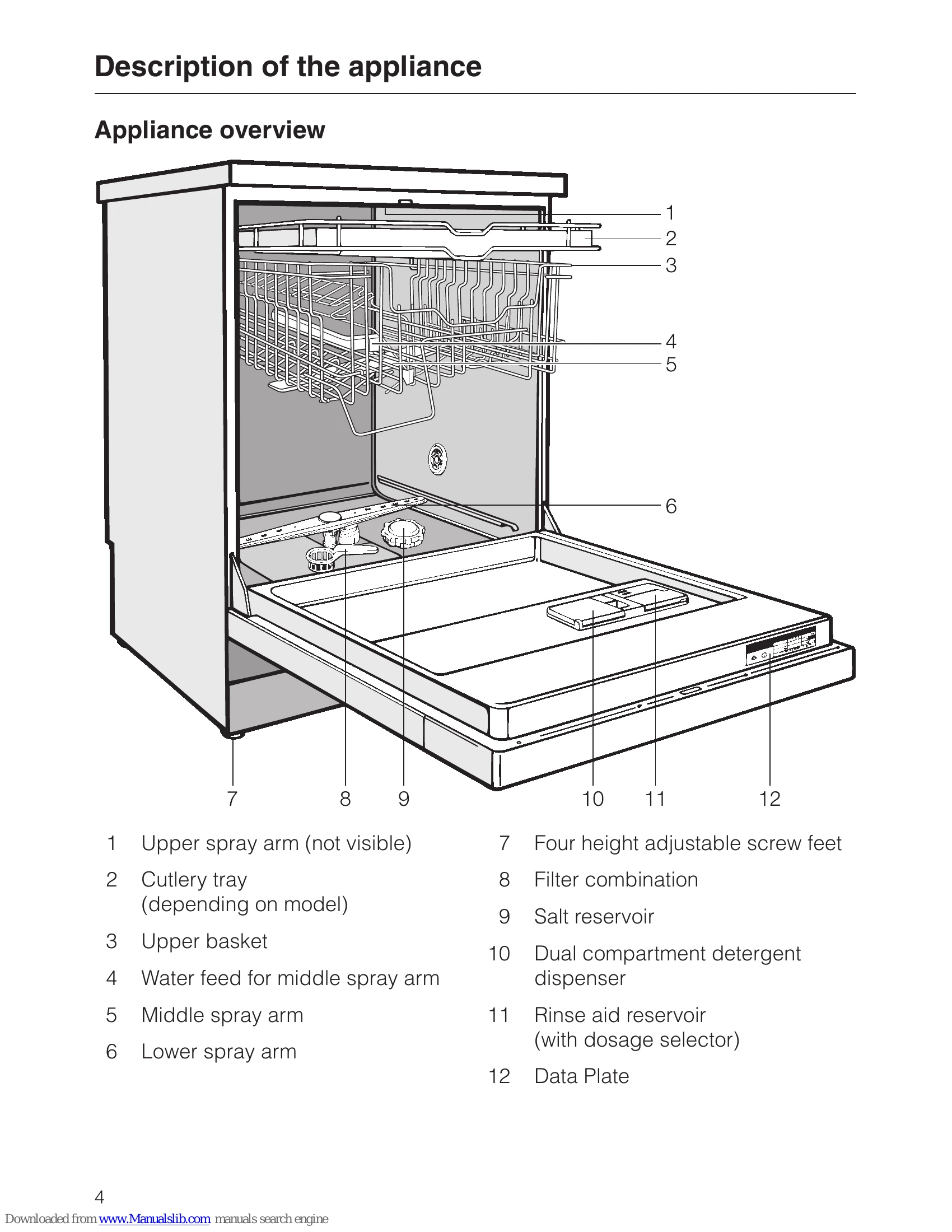 Manual for G 975 SC