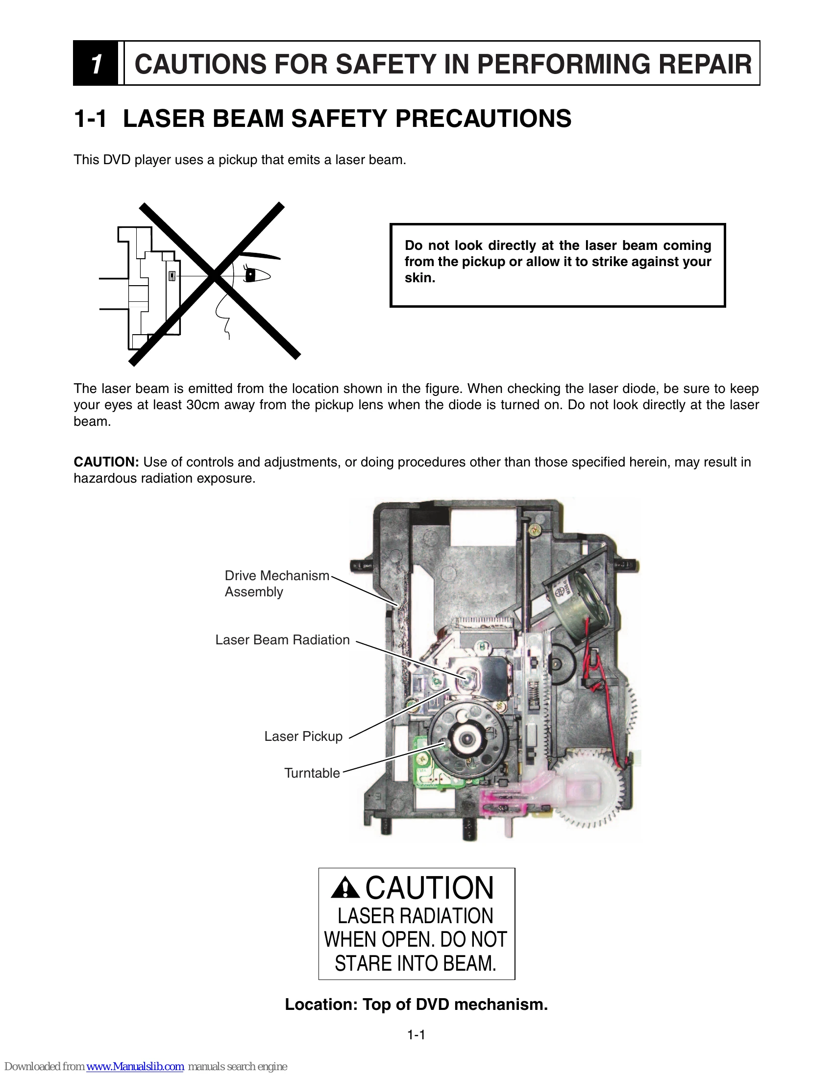 Manual for DV-PF35U