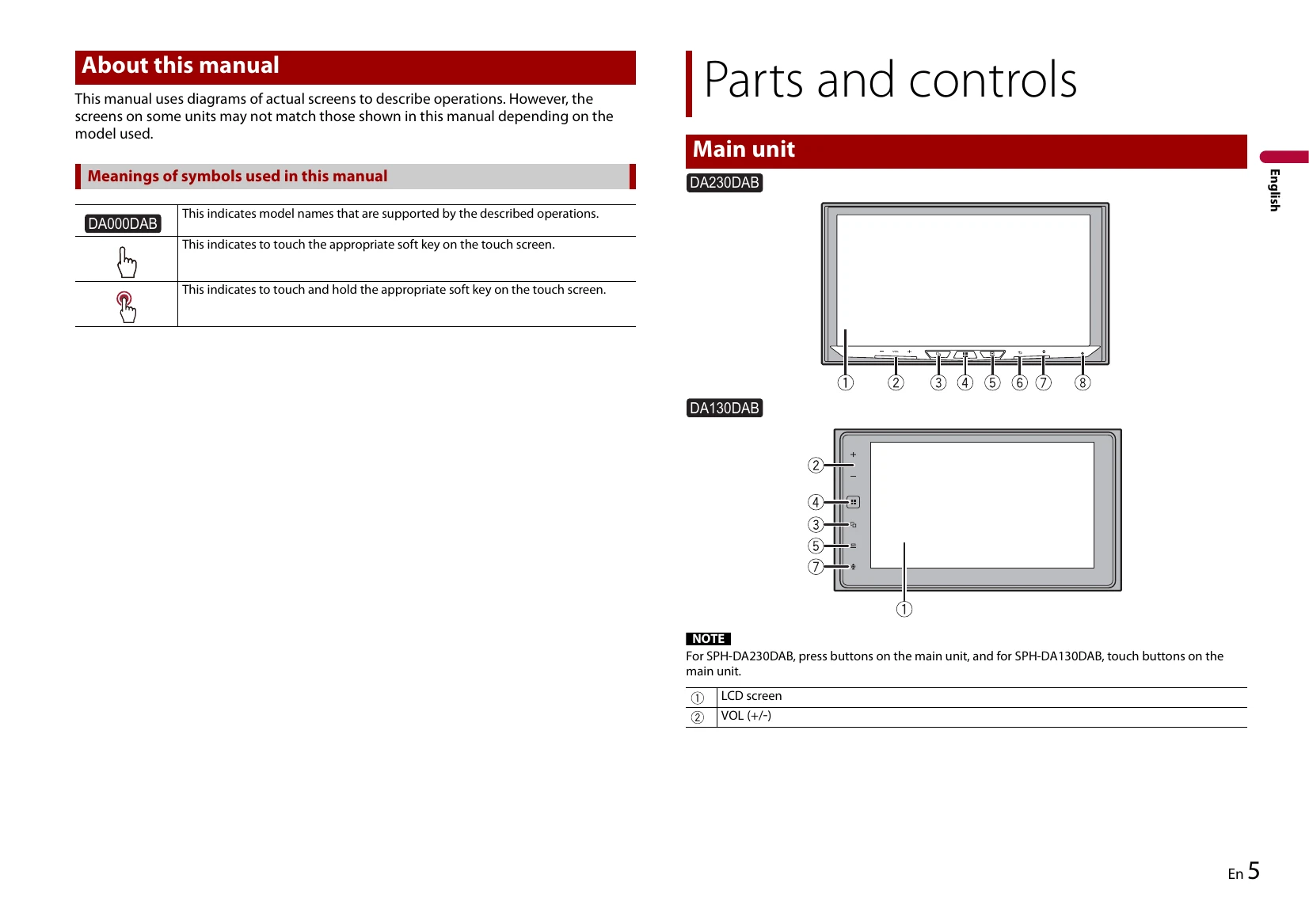 Manual for SPH-DA230DAB
