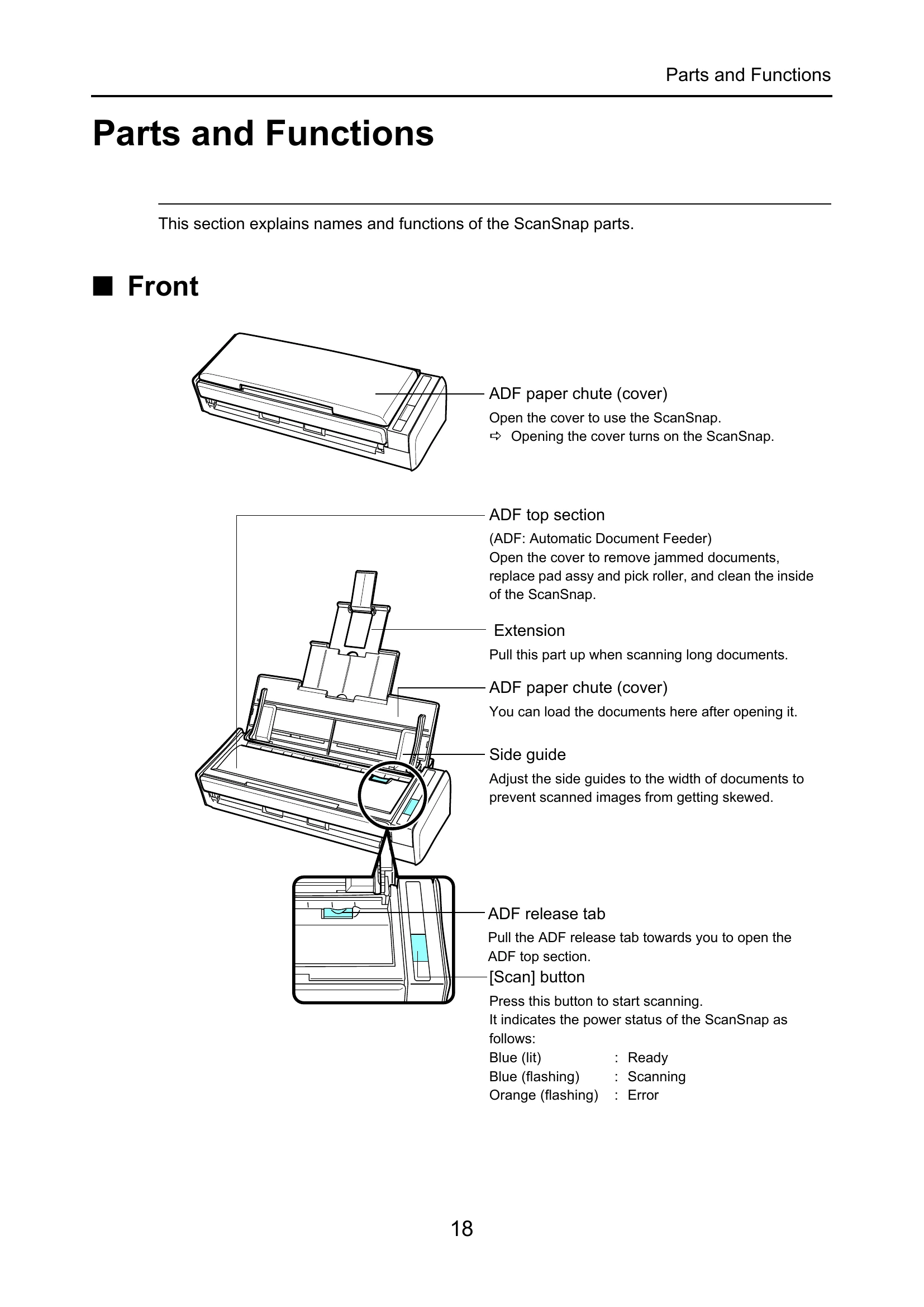 Manual for ScanSnap S1300